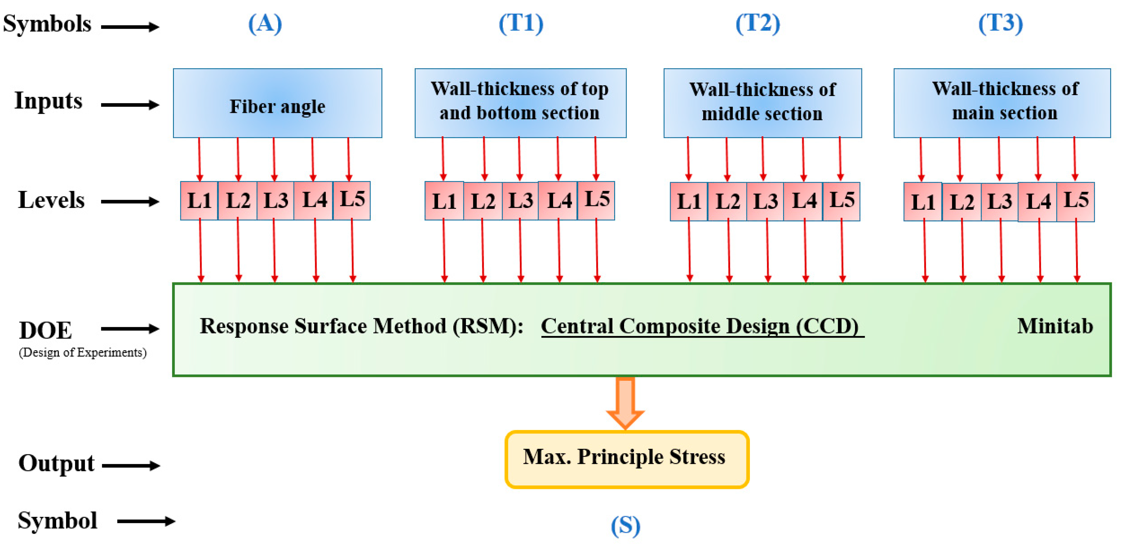 Polymers 13 00483 g006