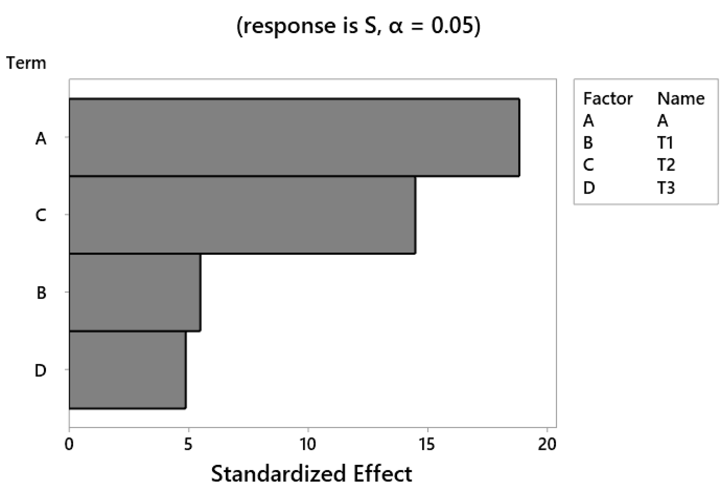 Polymers 13 00483 g010