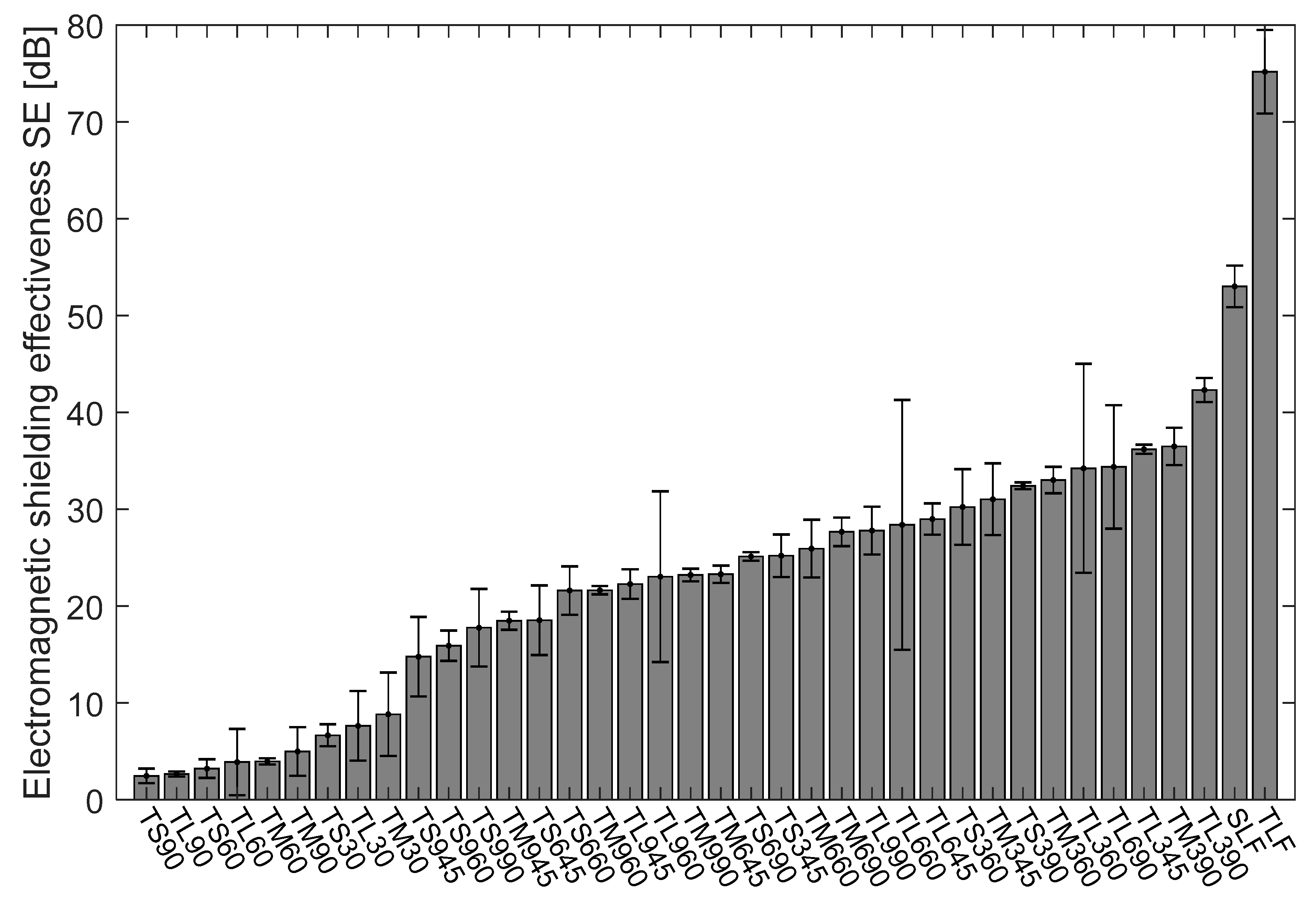 Polymers 13 00484 g004