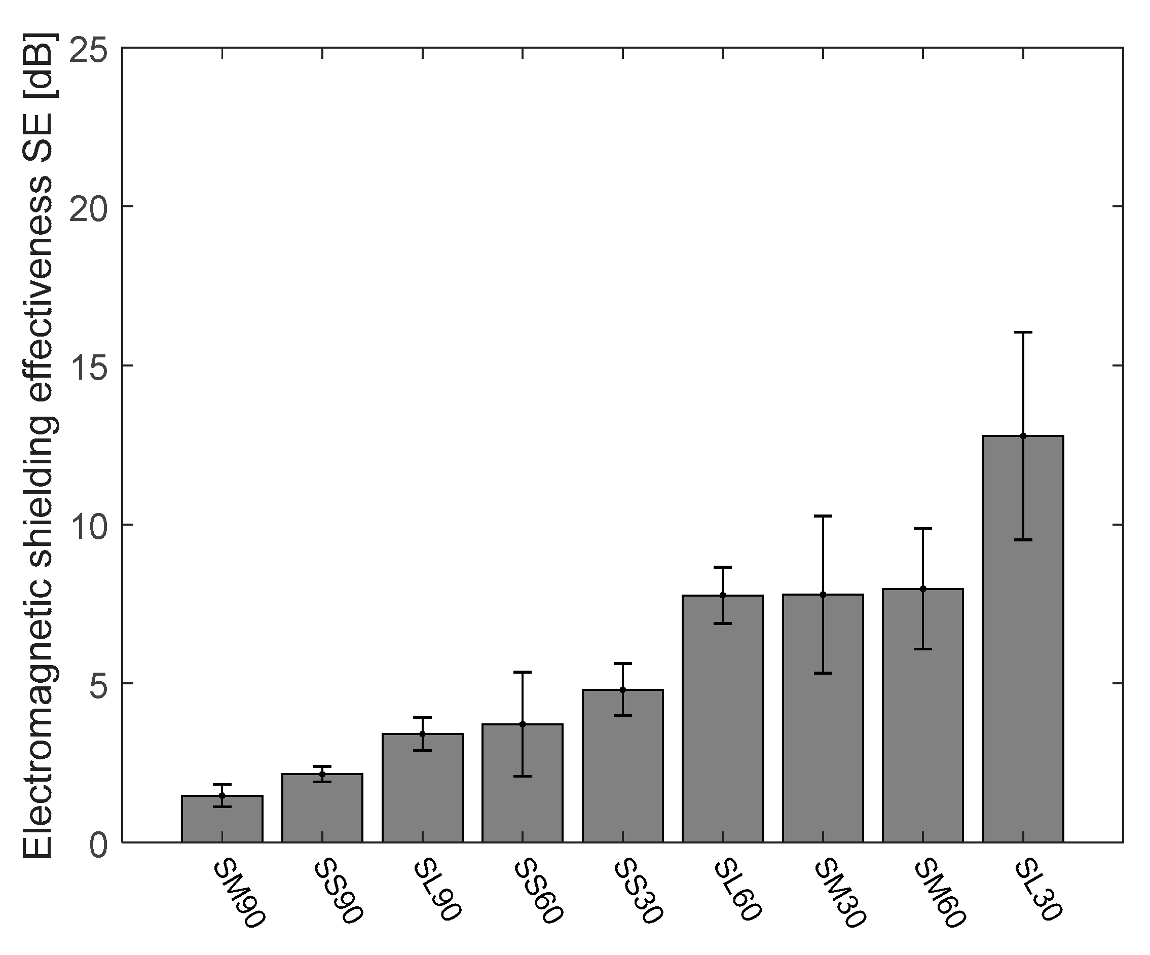 Polymers 13 00484 g005