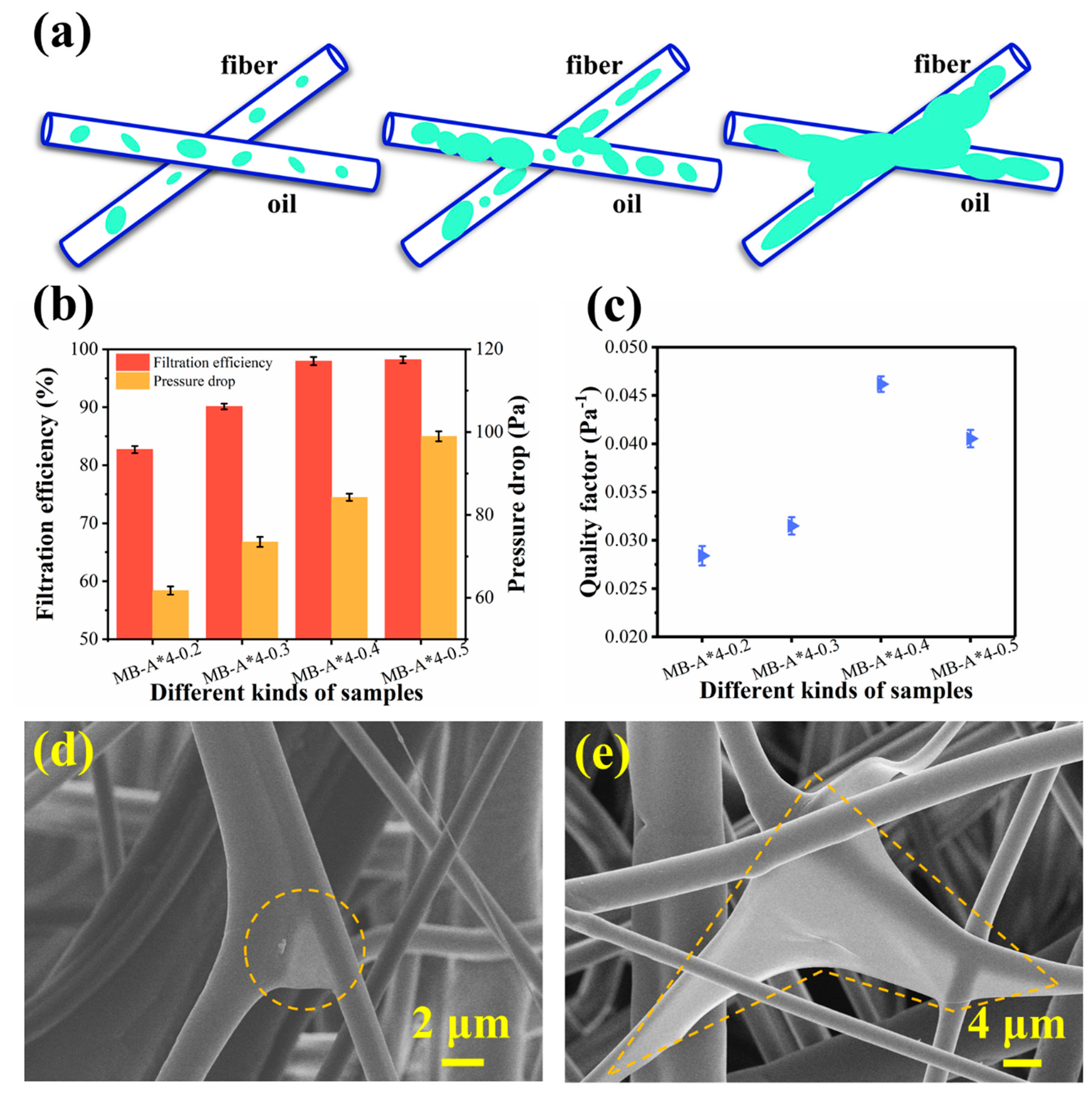 Polymers 13 00485 g008 Polymers 13 00485 g008