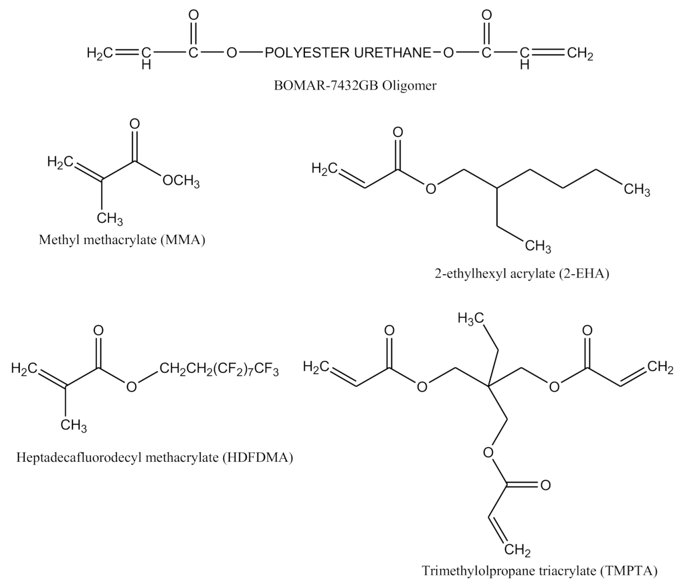 Polymers 13 00487 g001
