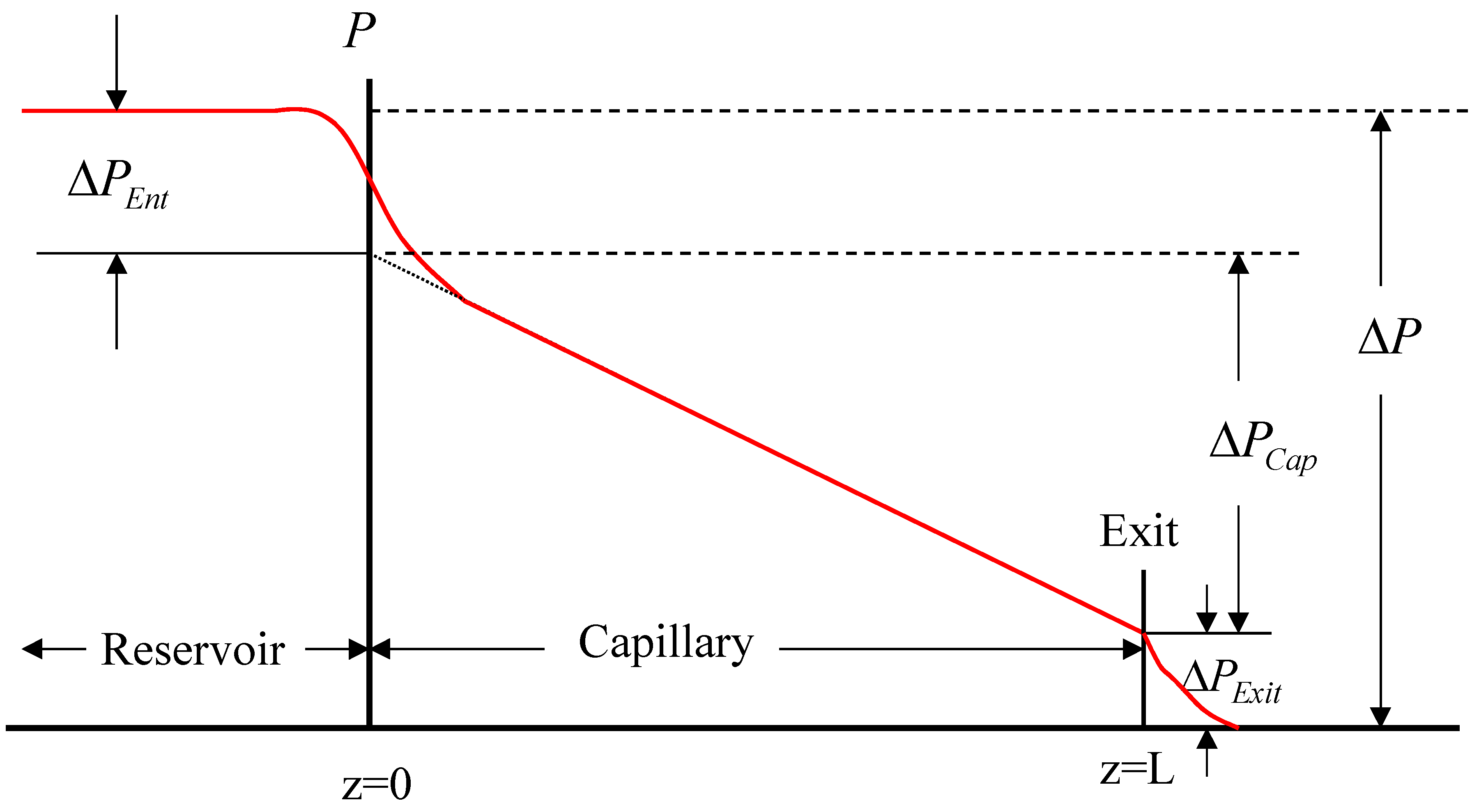 Polymers 13 00489 g001
