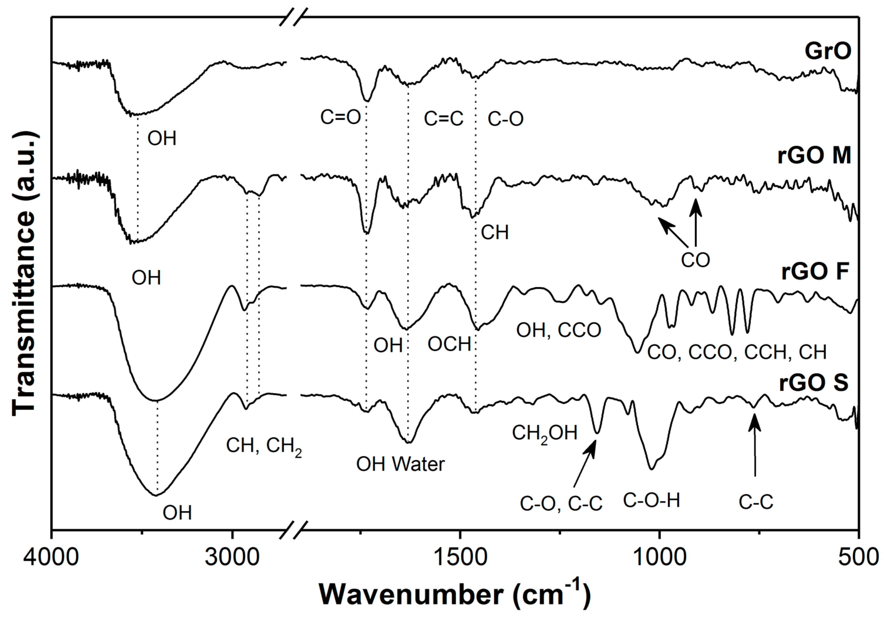 Polymers 13 00490 g001
