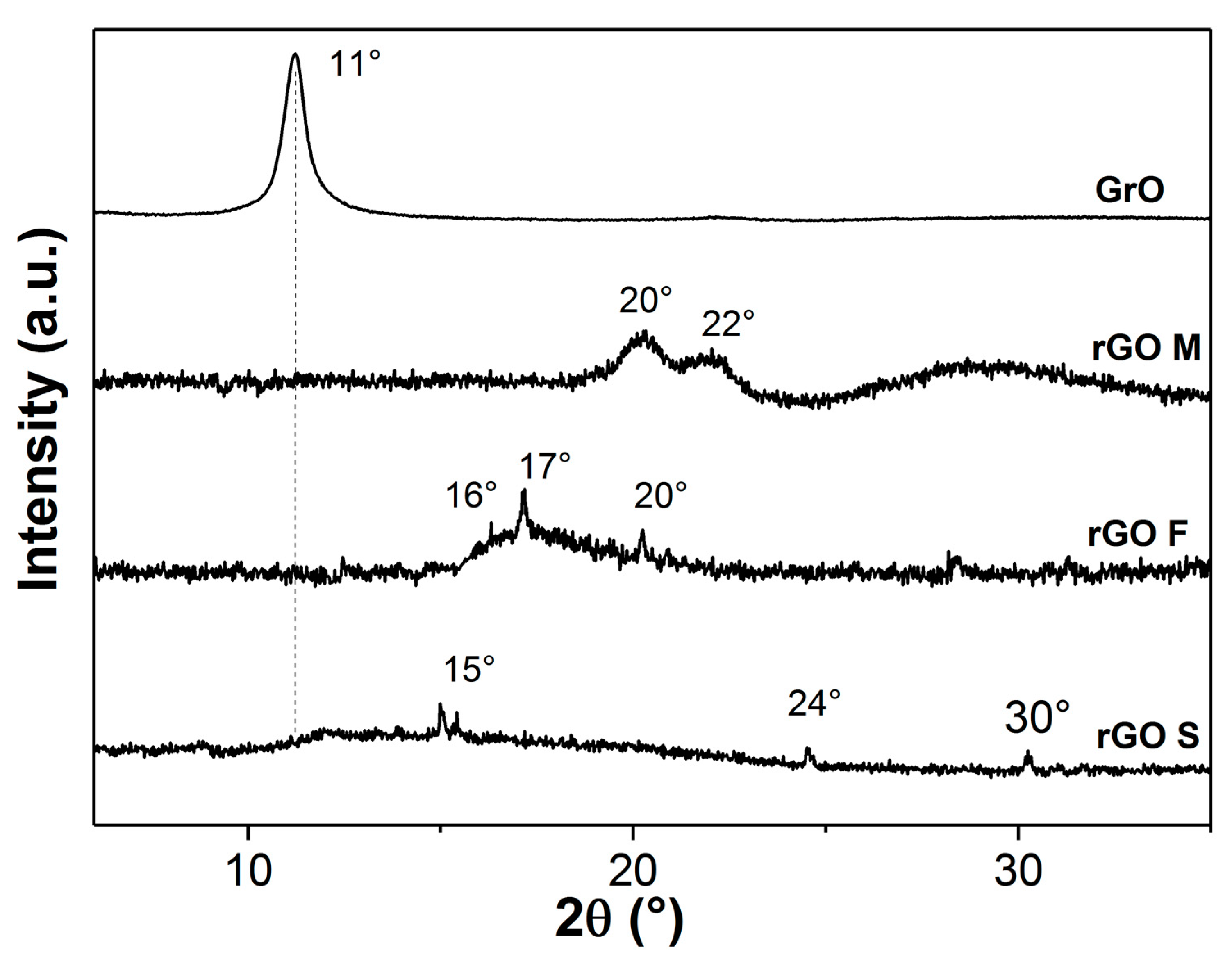 Polymers 13 00490 g005