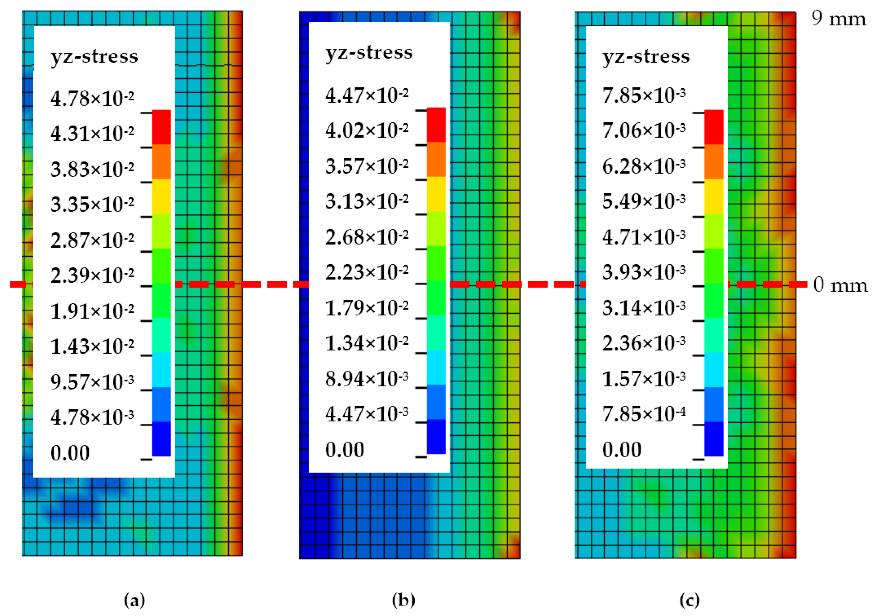 Polymers 13 00492 g009 Polymers 13 00492 g009