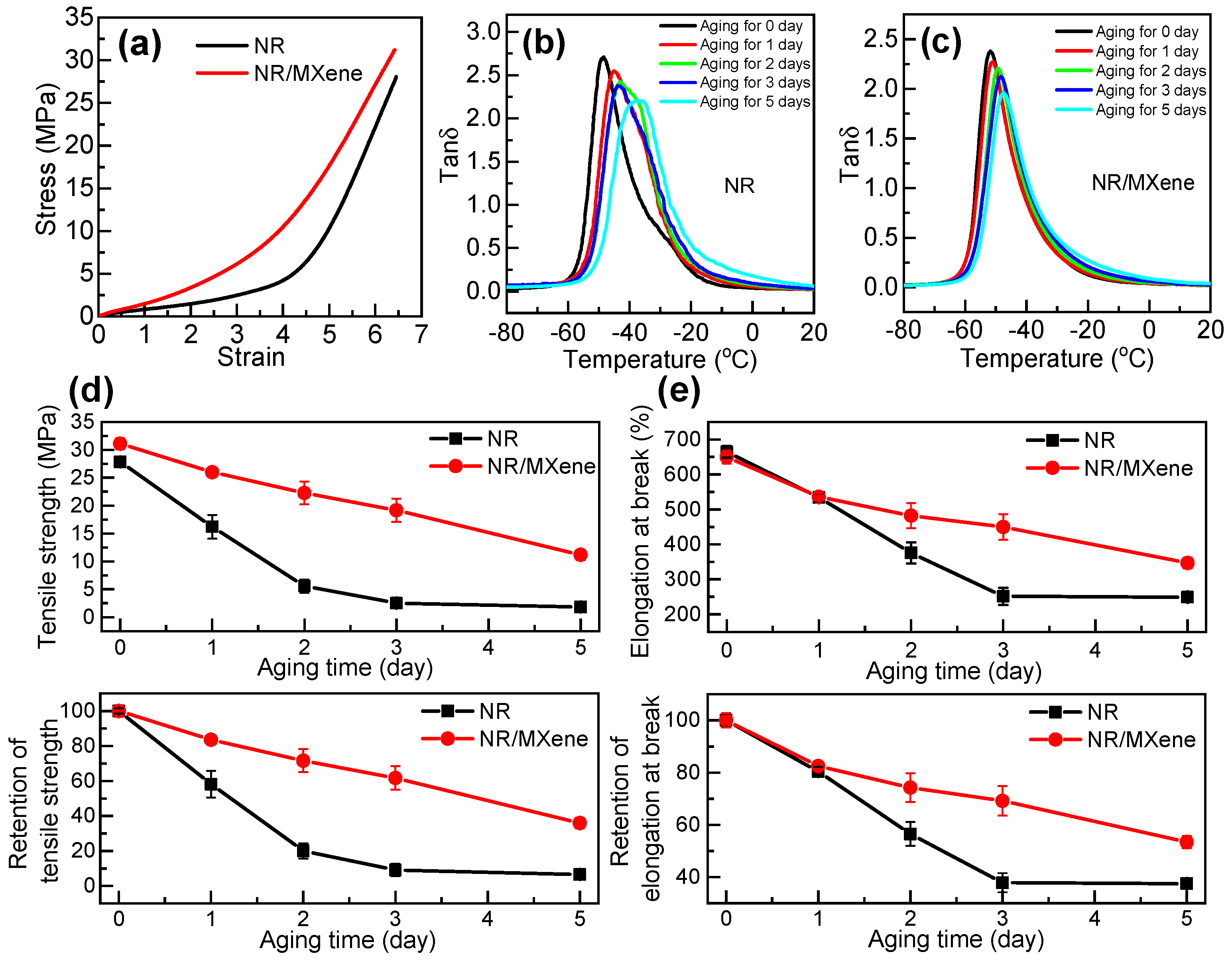 Polymers 13 00493 g003