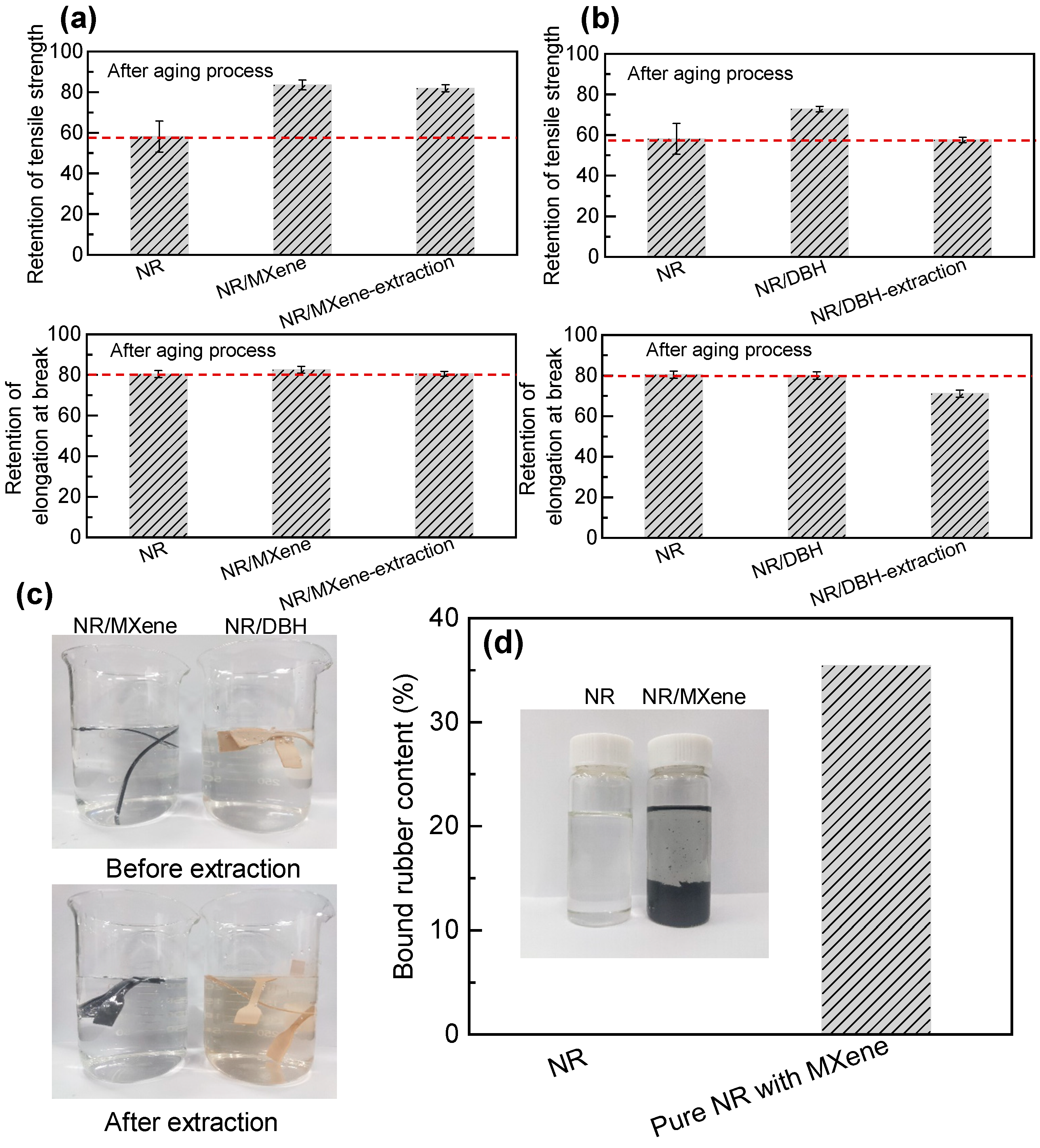 Polymers 13 00493 g004