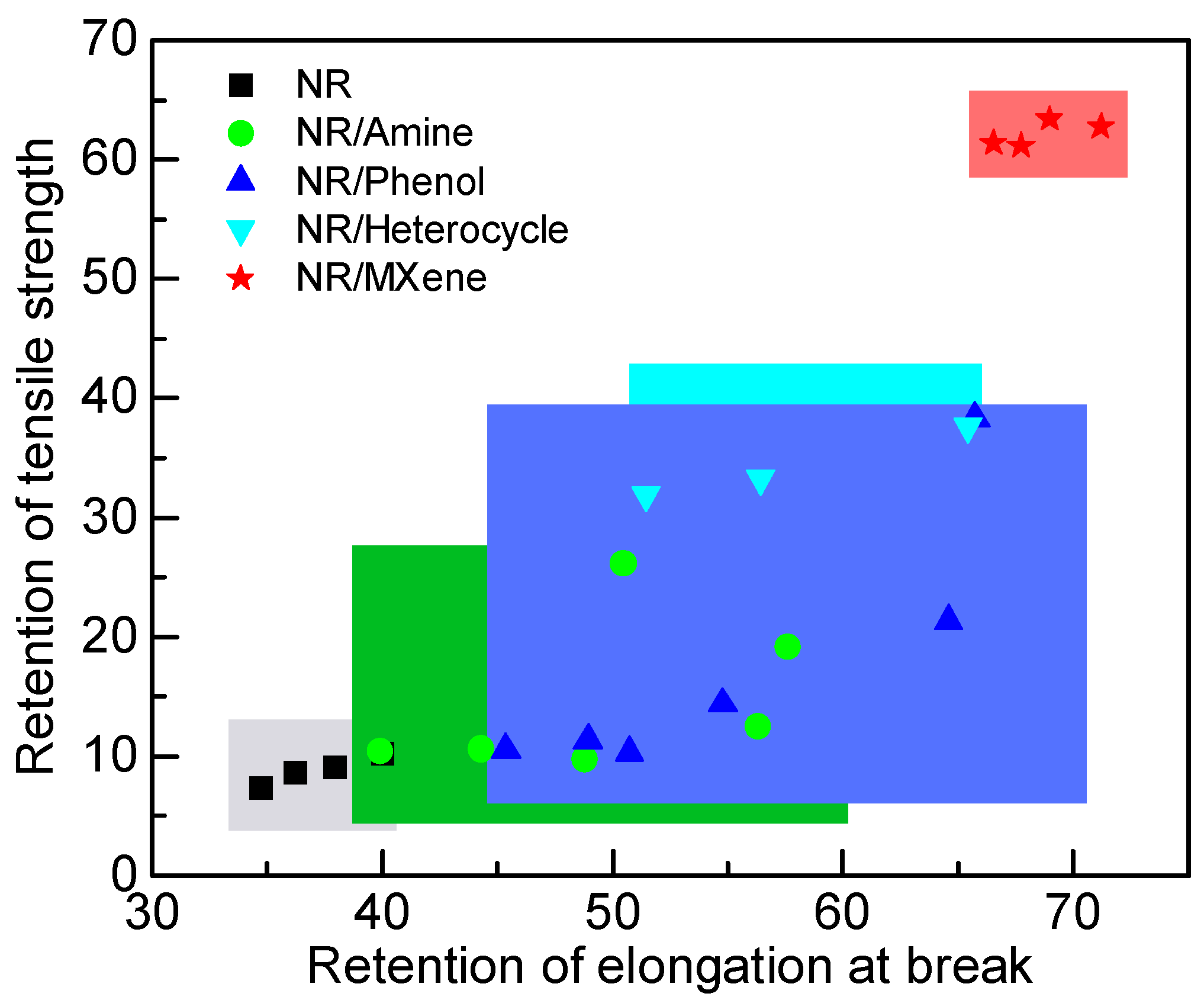 Polymers 13 00493 g005