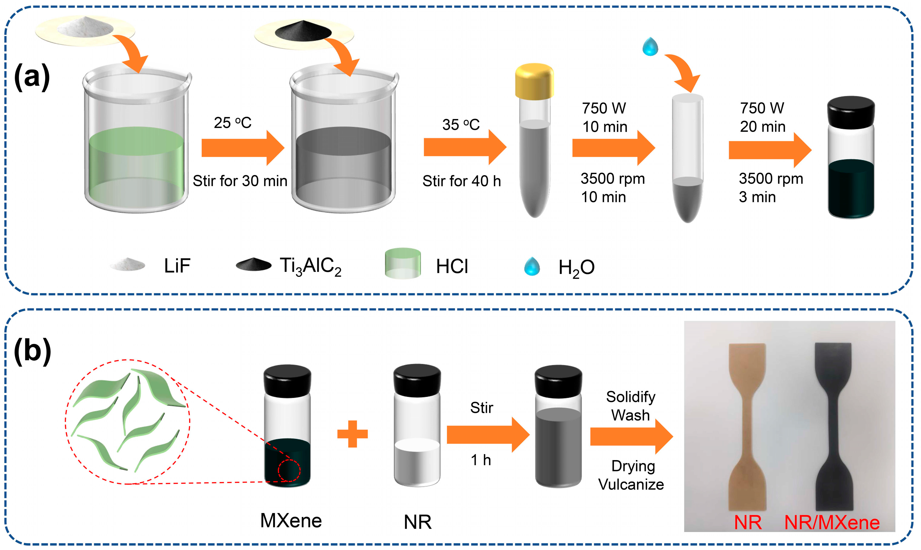 Polymers 13 00493 sch001