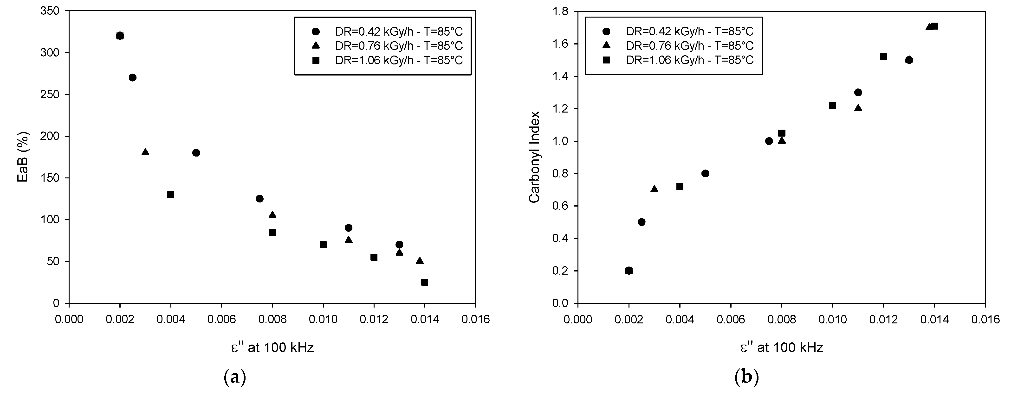 Polymers 13 00494 g004