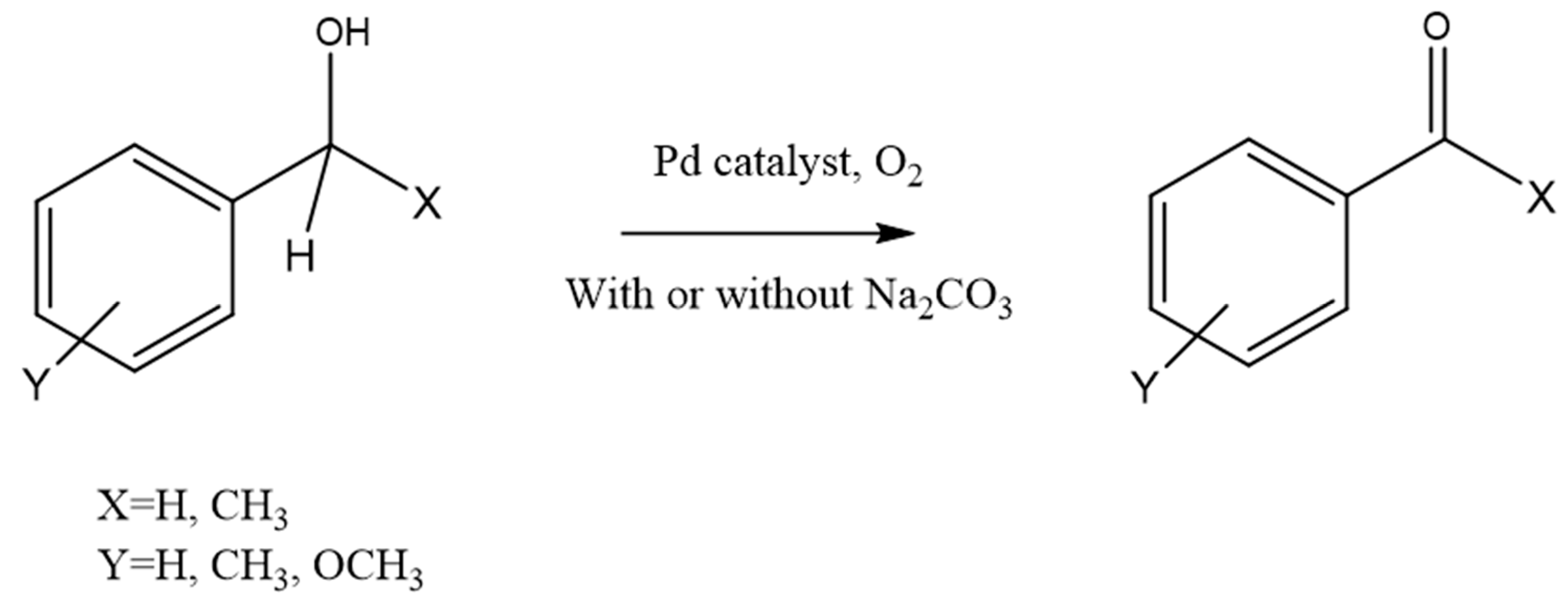 Polymers 13 00498 g001