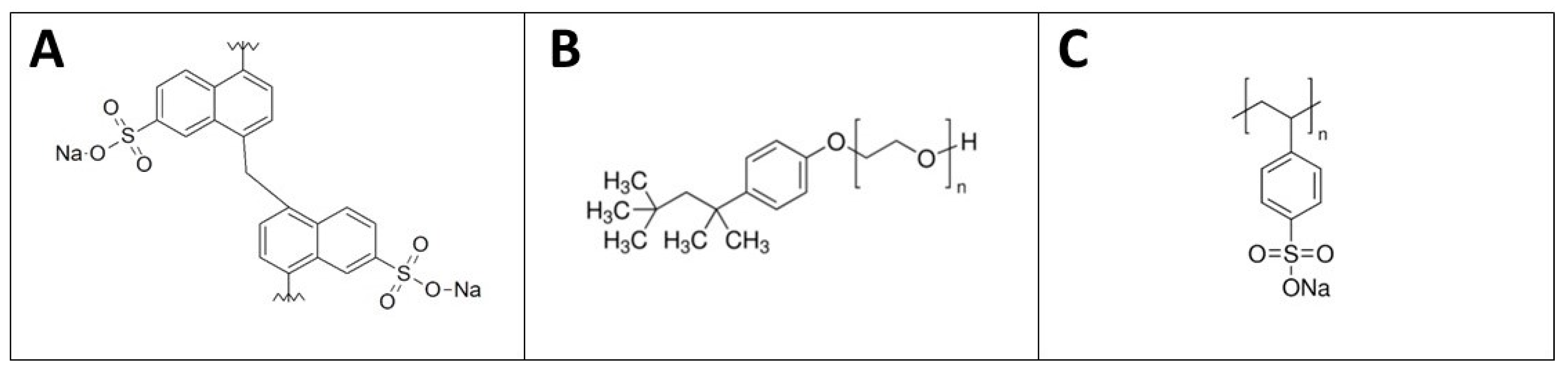 Polymers 13 00501 g001