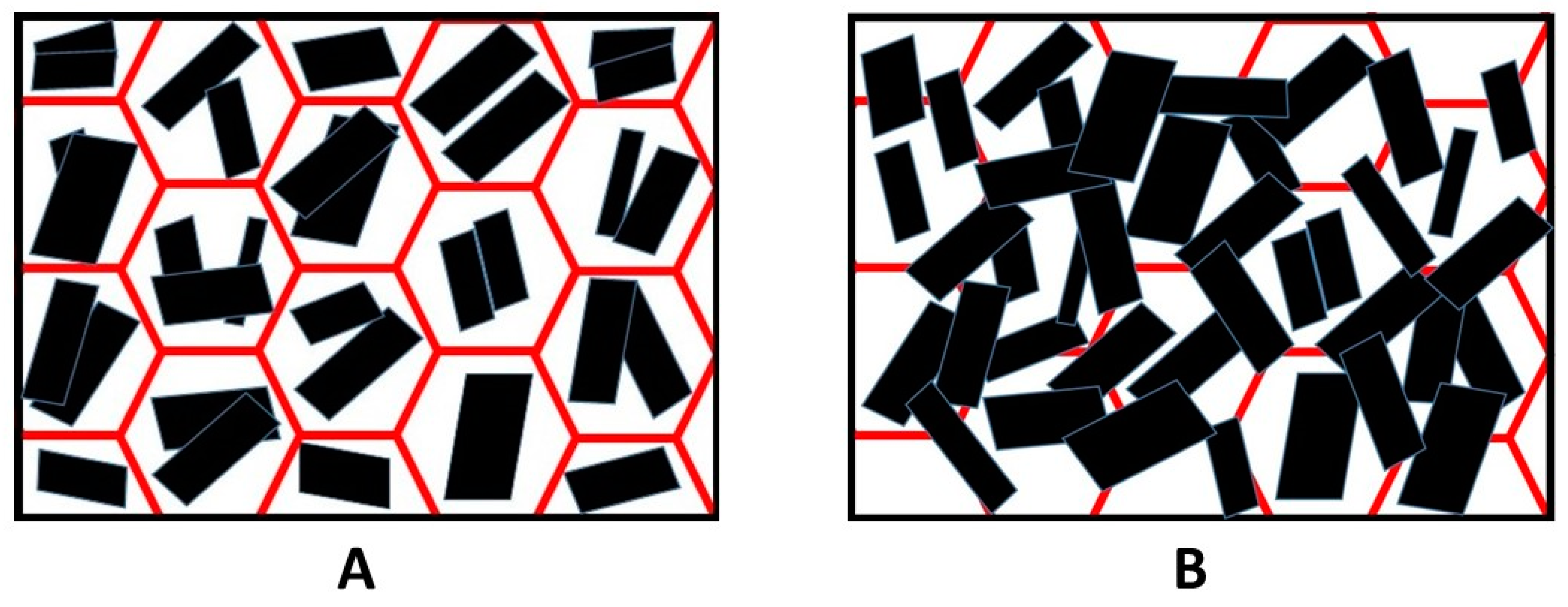 Polymers 13 00501 g011