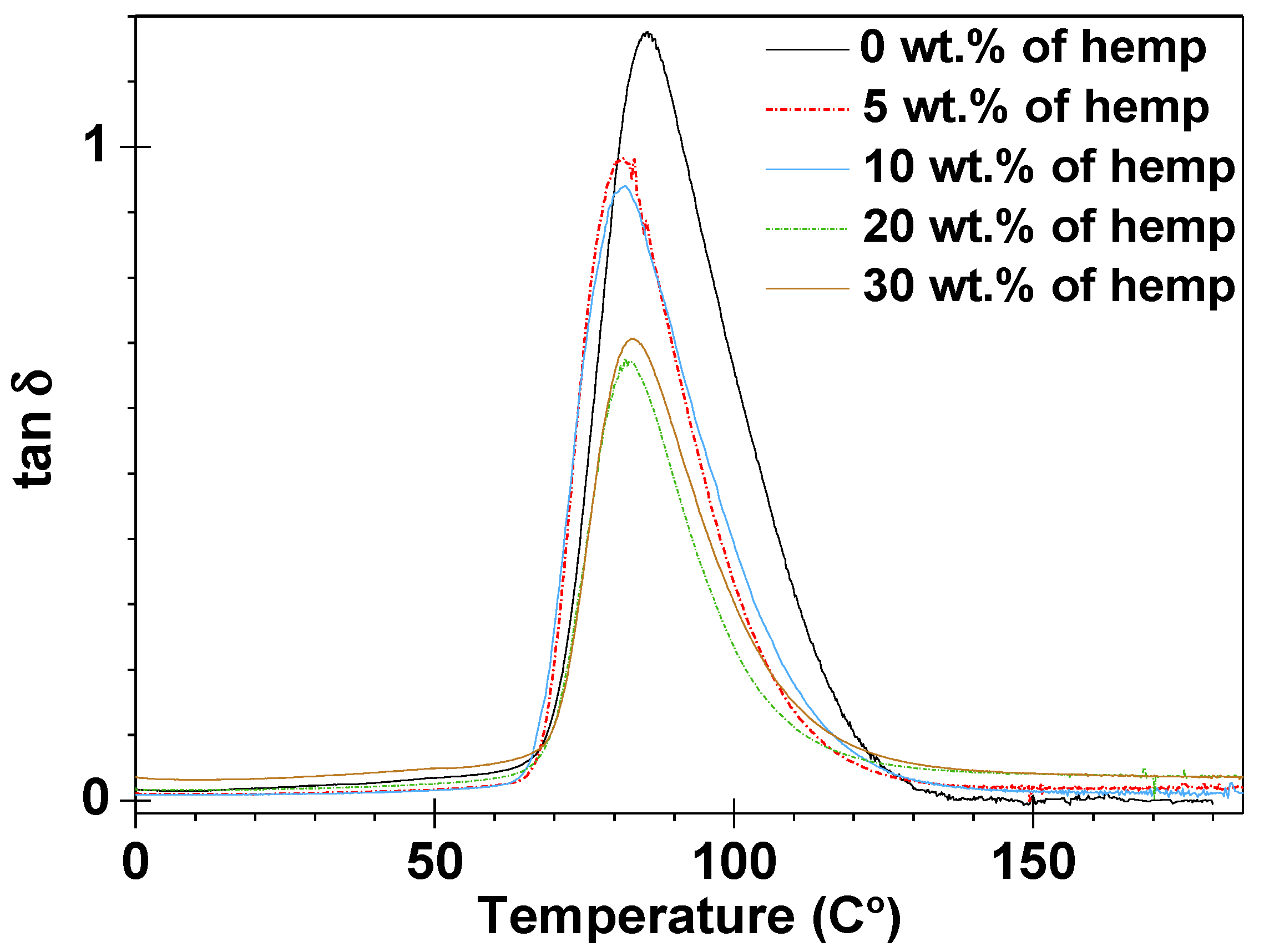 Polymers 13 00503 g009 Polymers 13 00503 g009