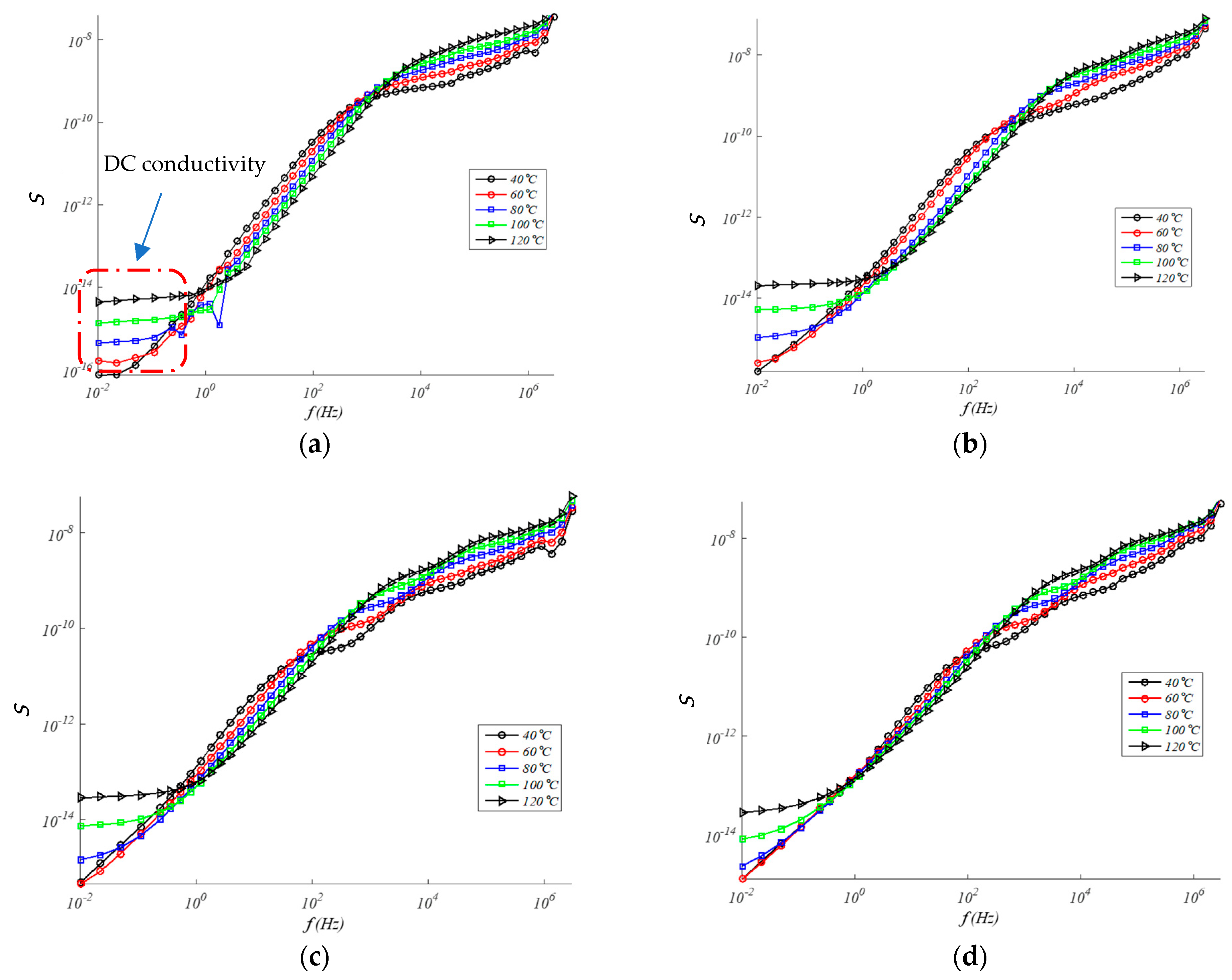 Polymers 13 00509 g006