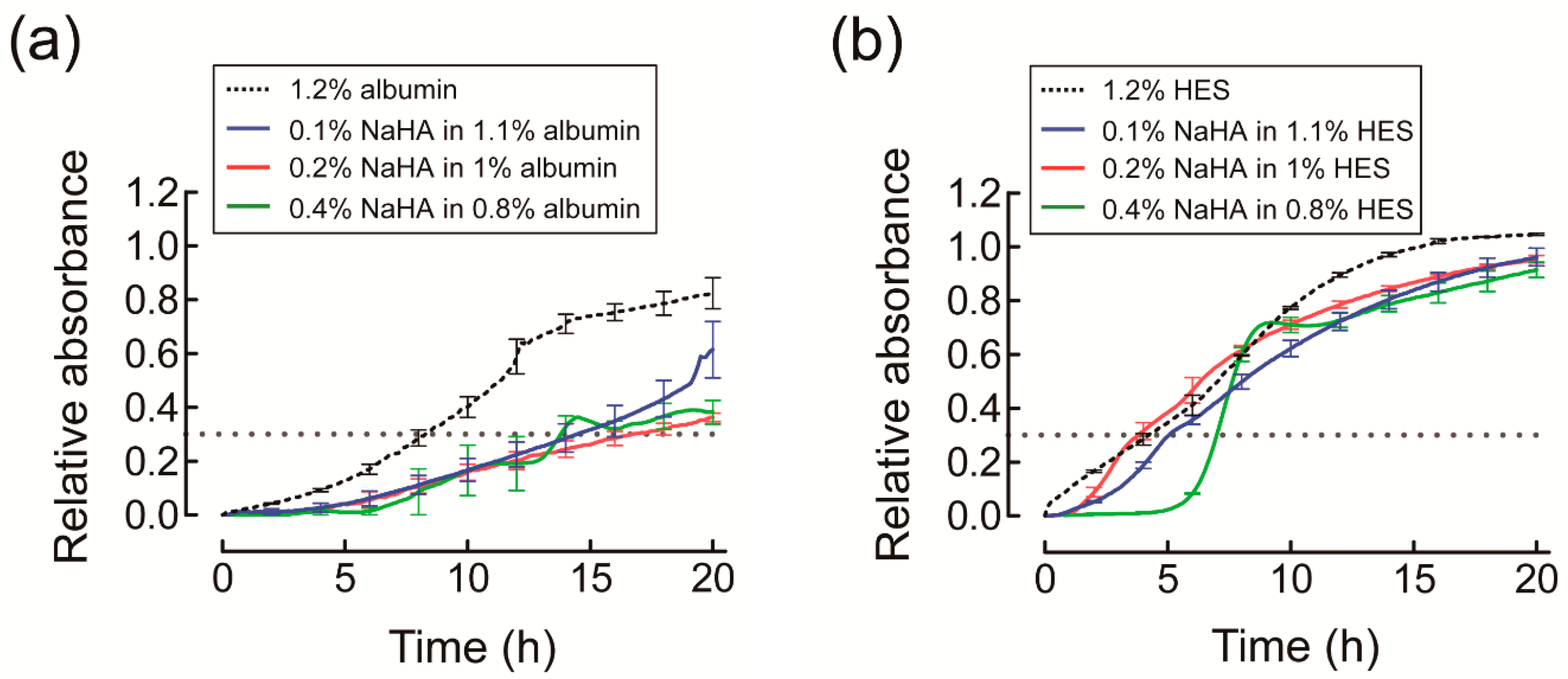 Polymers 13 00514 g004