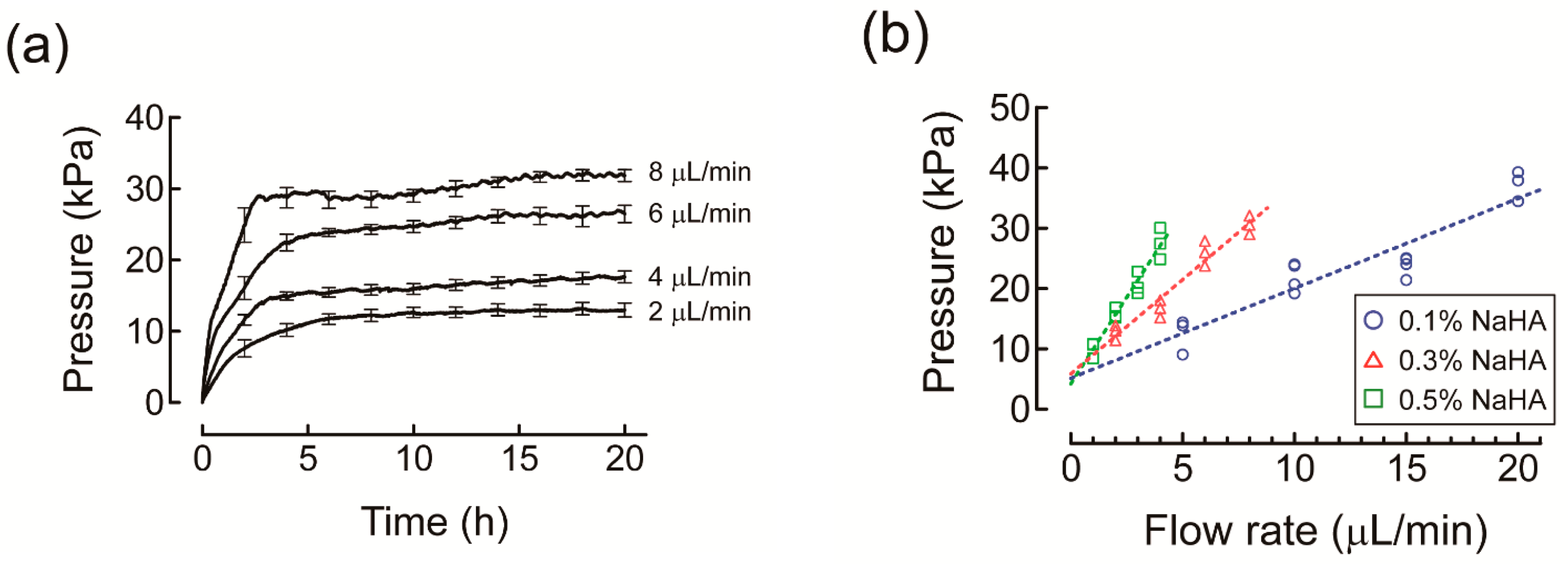 Polymers 13 00514 g006