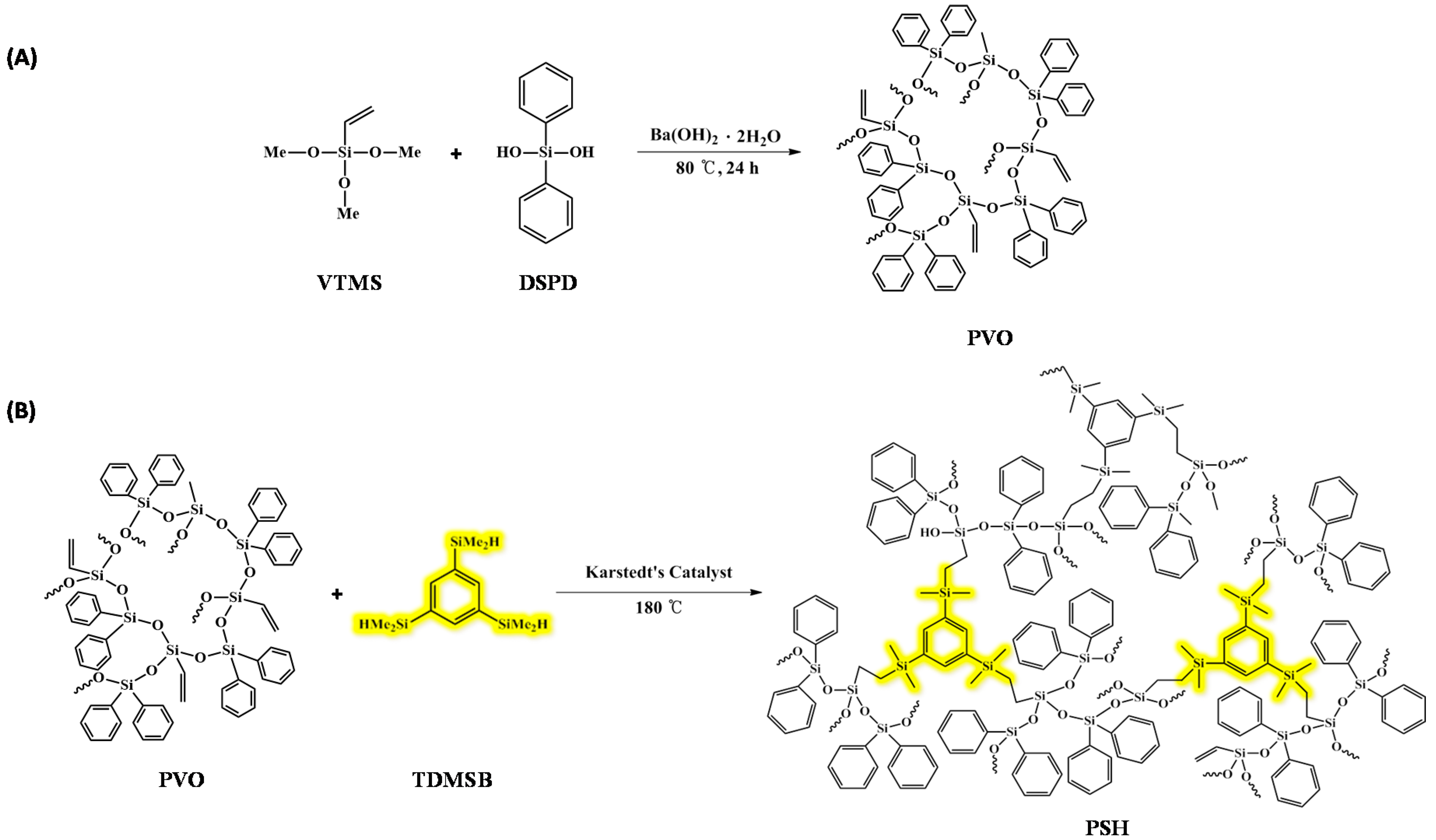 Polymers 13 00515 sch001