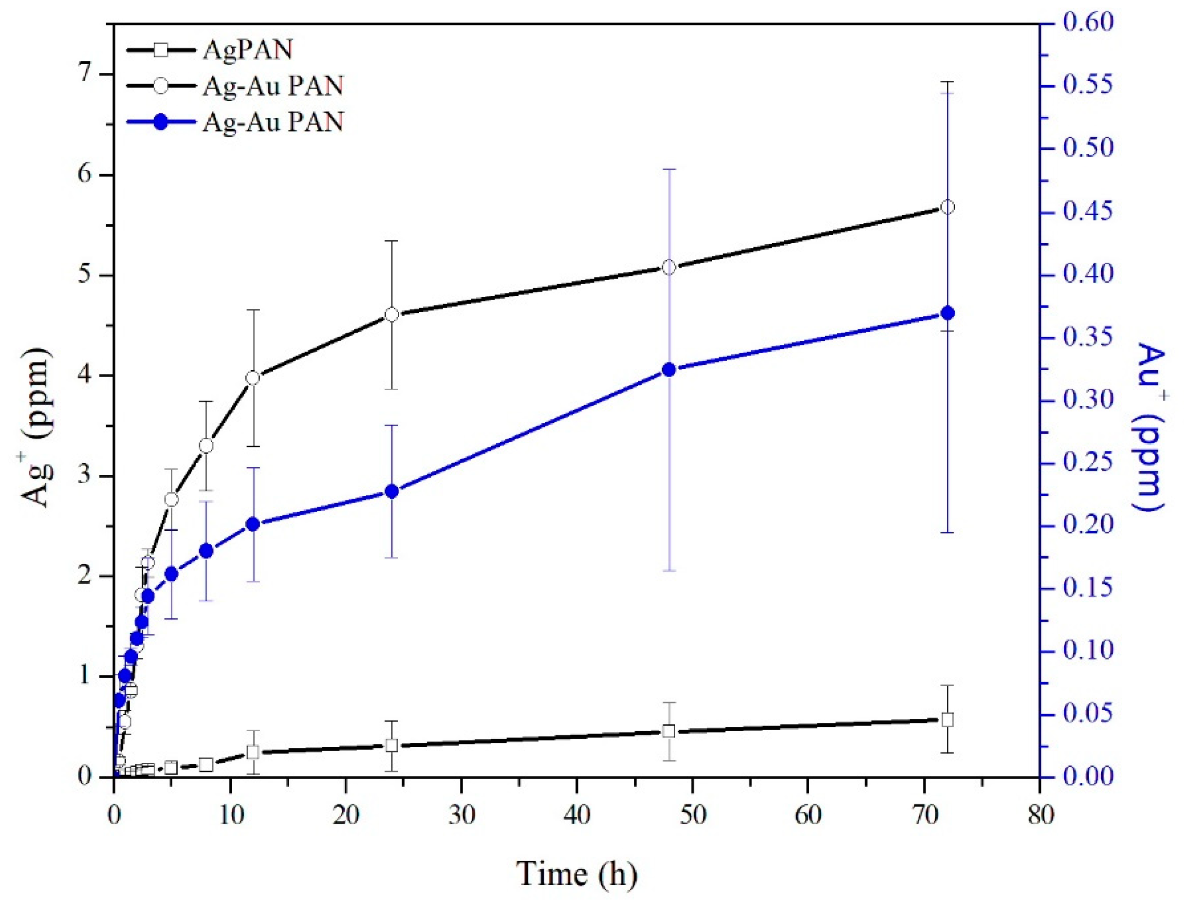 Polymers 13 00516 g003 Polymers 13 00516 g003