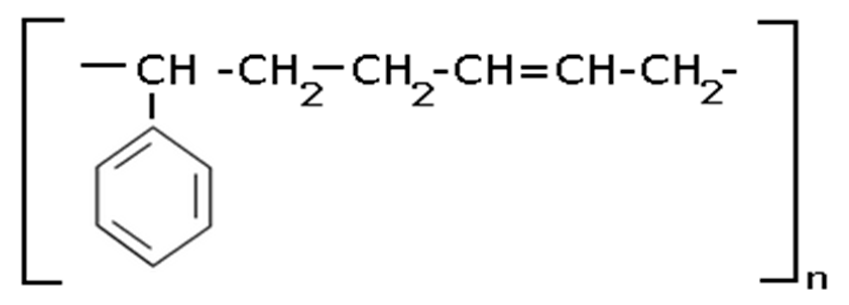 Polymers 13 00519 sch004