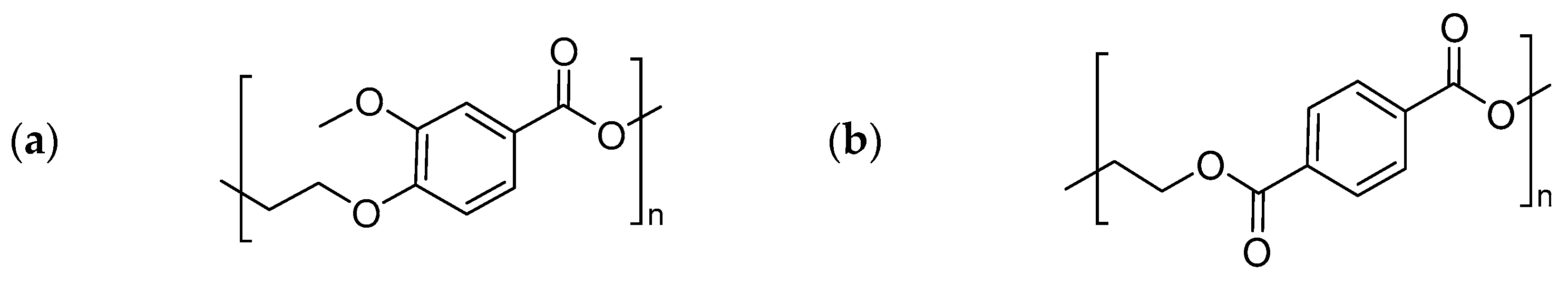 Polymers 13 00524 g001