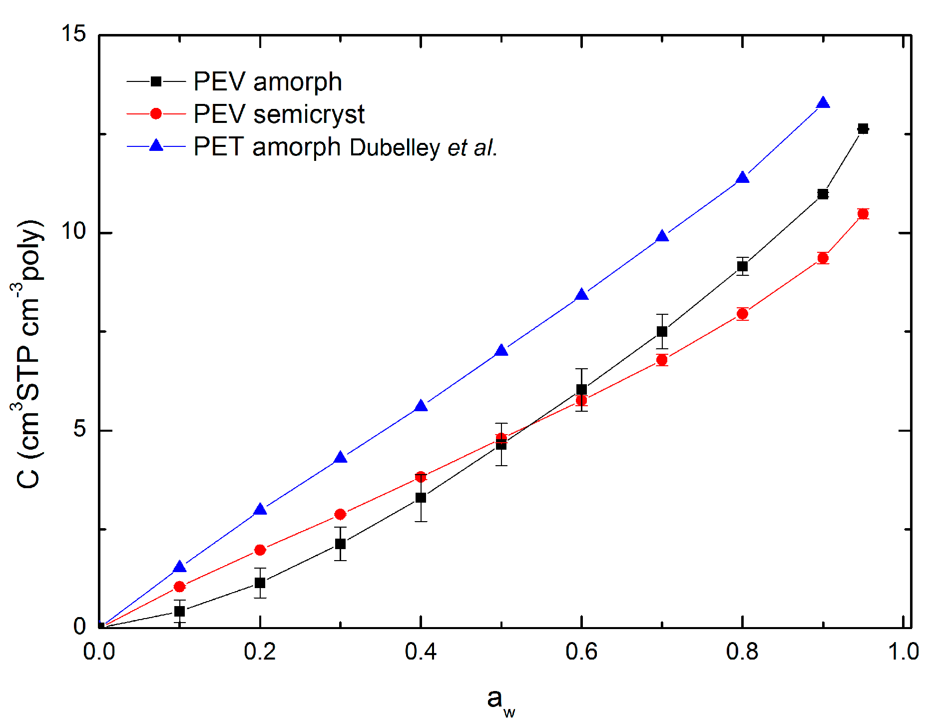 Polymers 13 00524 g005
