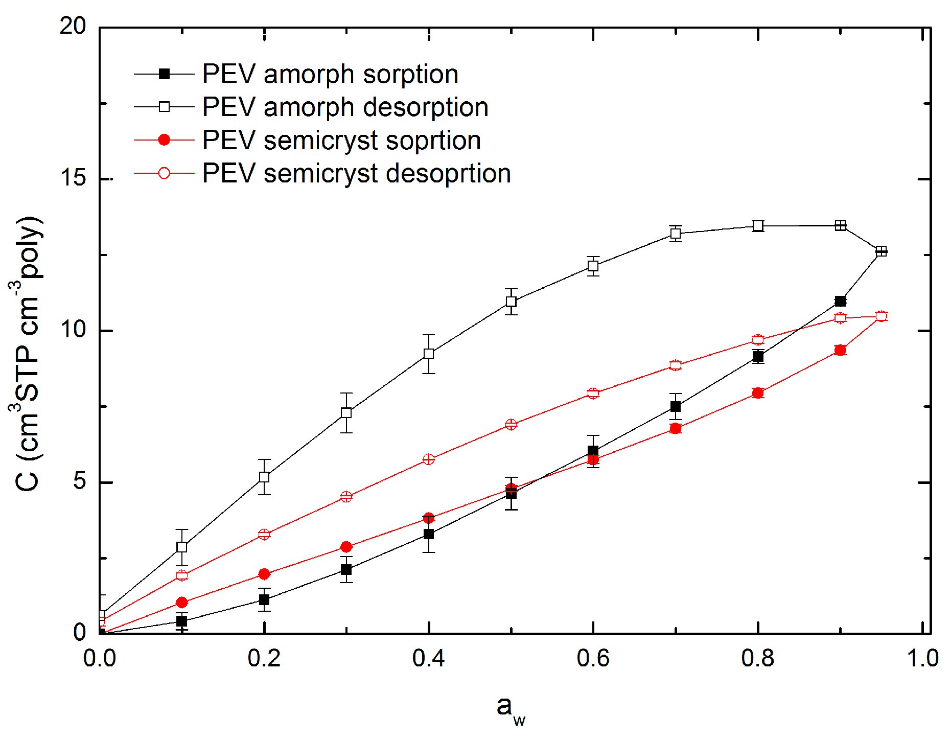 Polymers 13 00524 g007