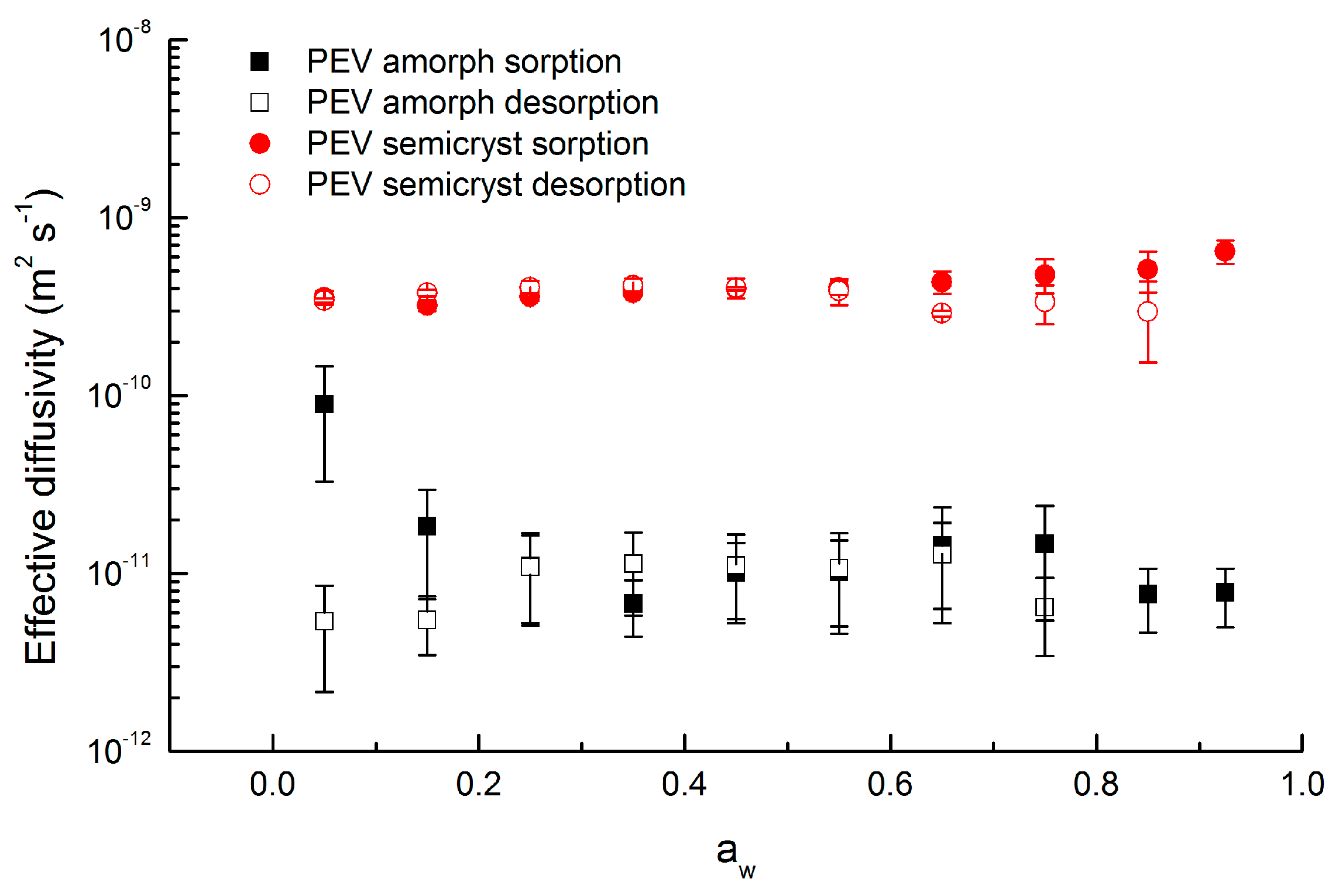 Polymers 13 00524 g008