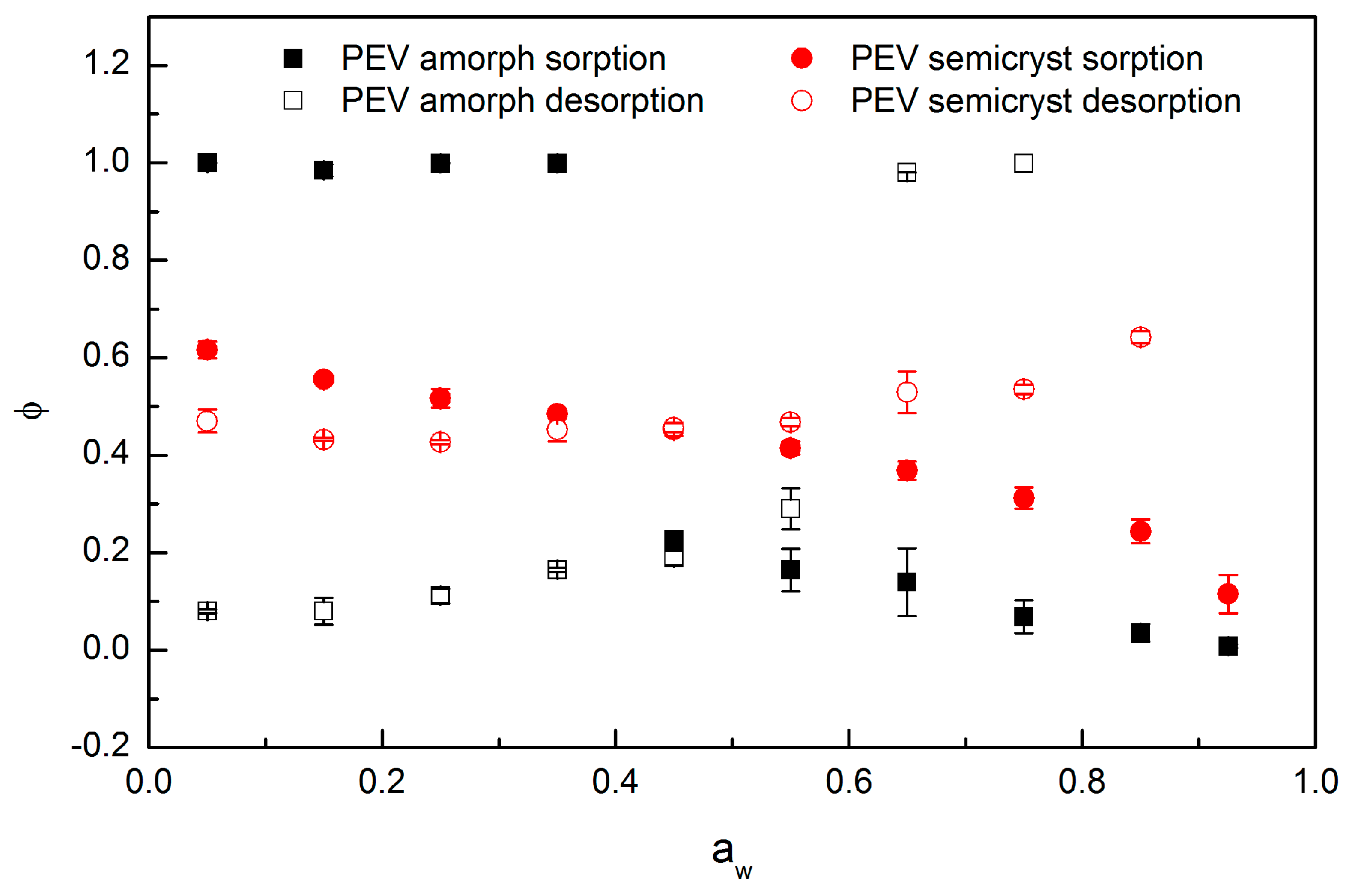 Polymers 13 00524 g009