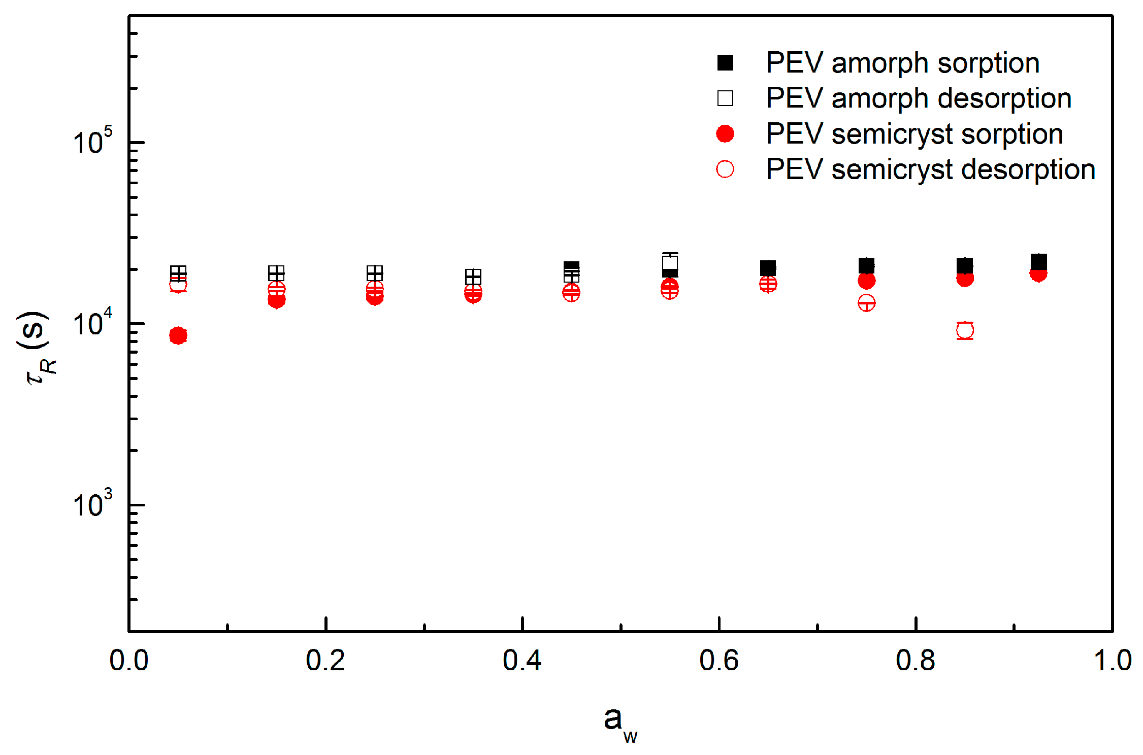 Polymers 13 00524 g010
