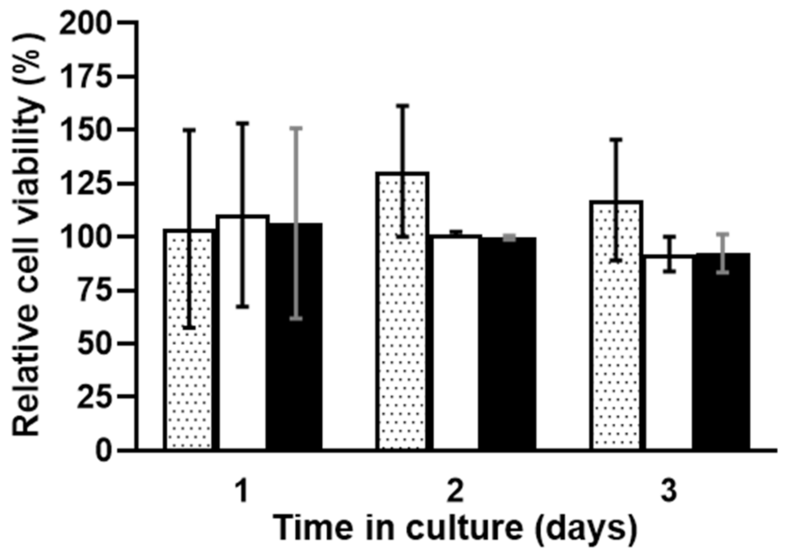 Polymers 13 00526 g006