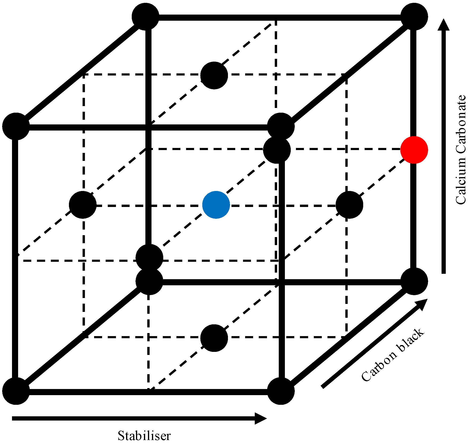 Polymers 13 00527 g001