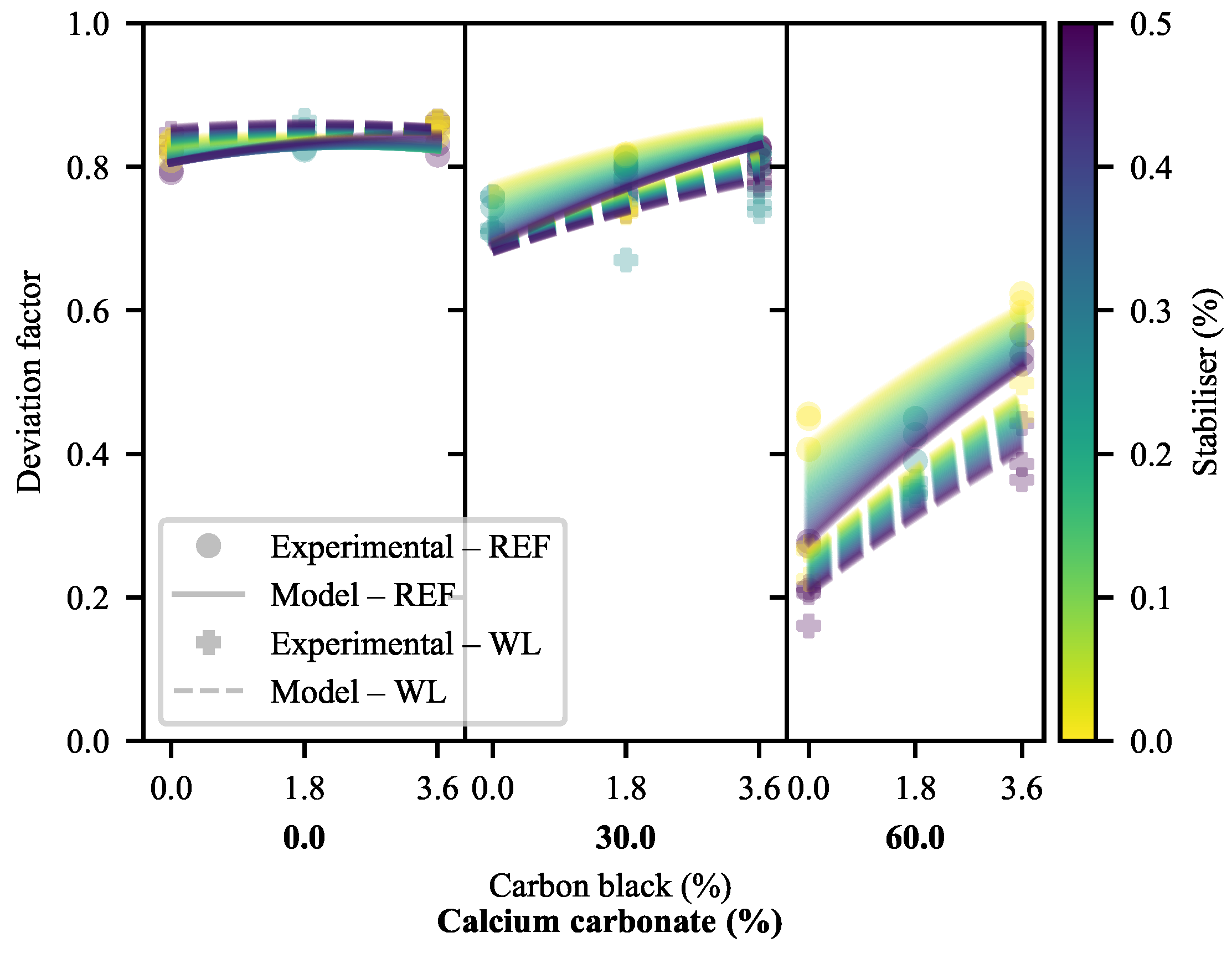 Polymers 13 00527 g011