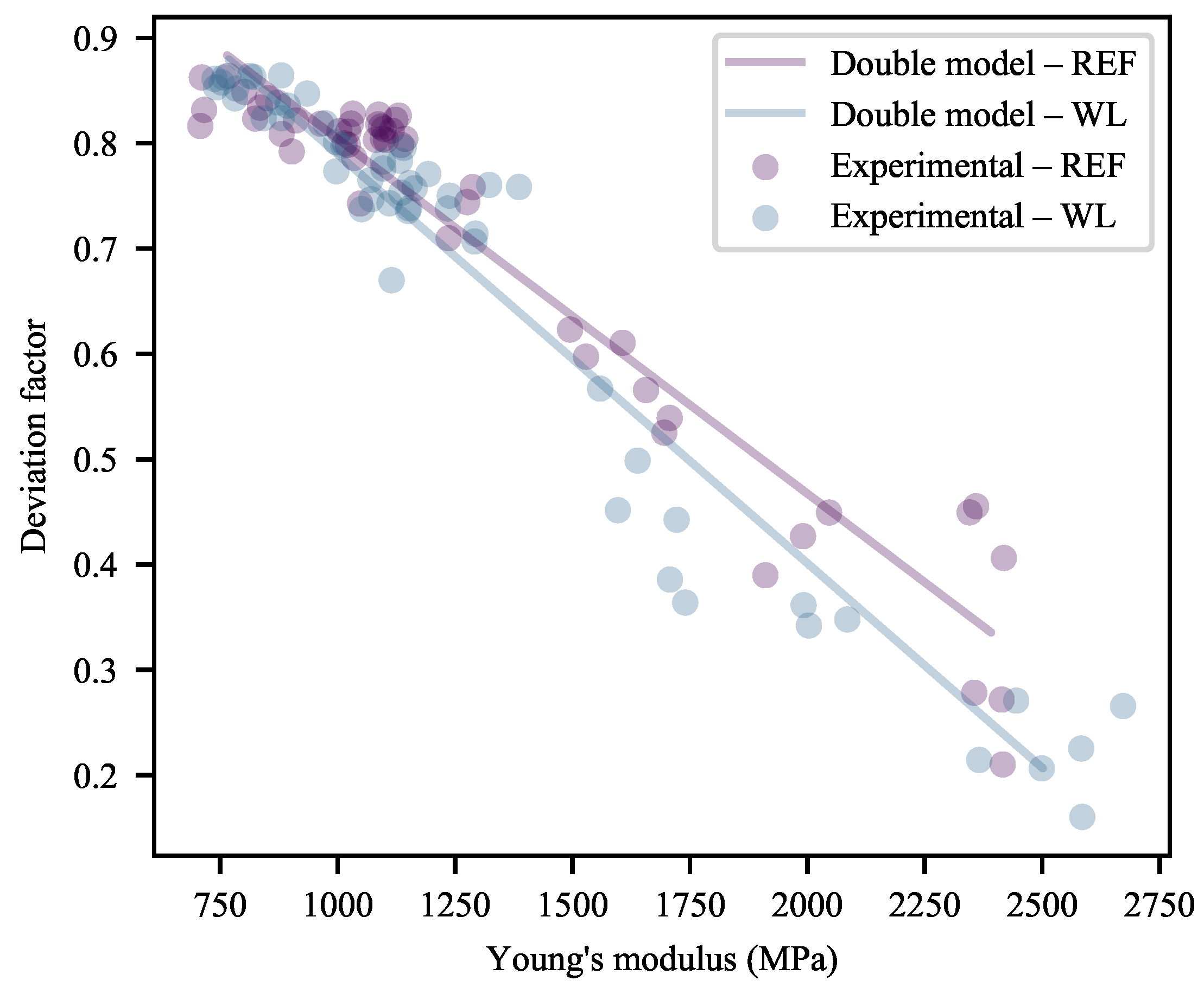 Polymers 13 00527 g012