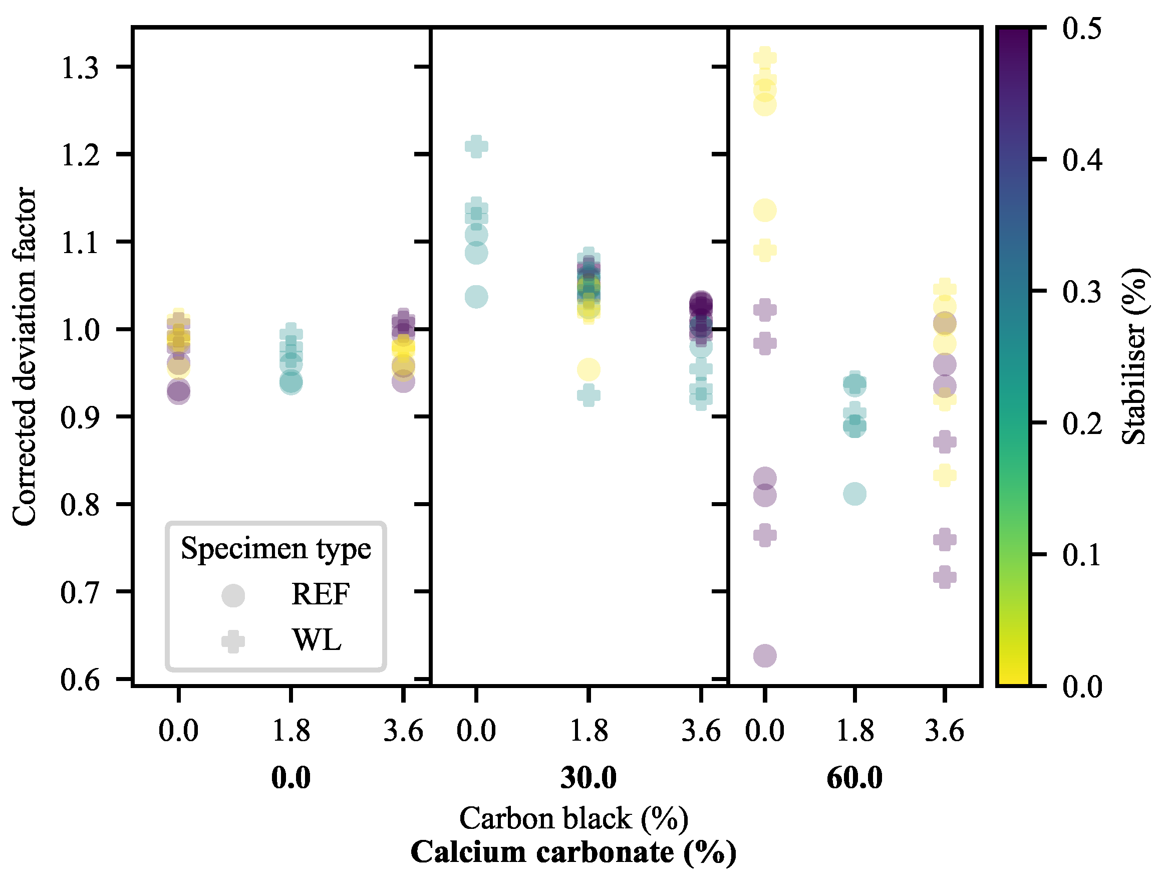 Polymers 13 00527 g013