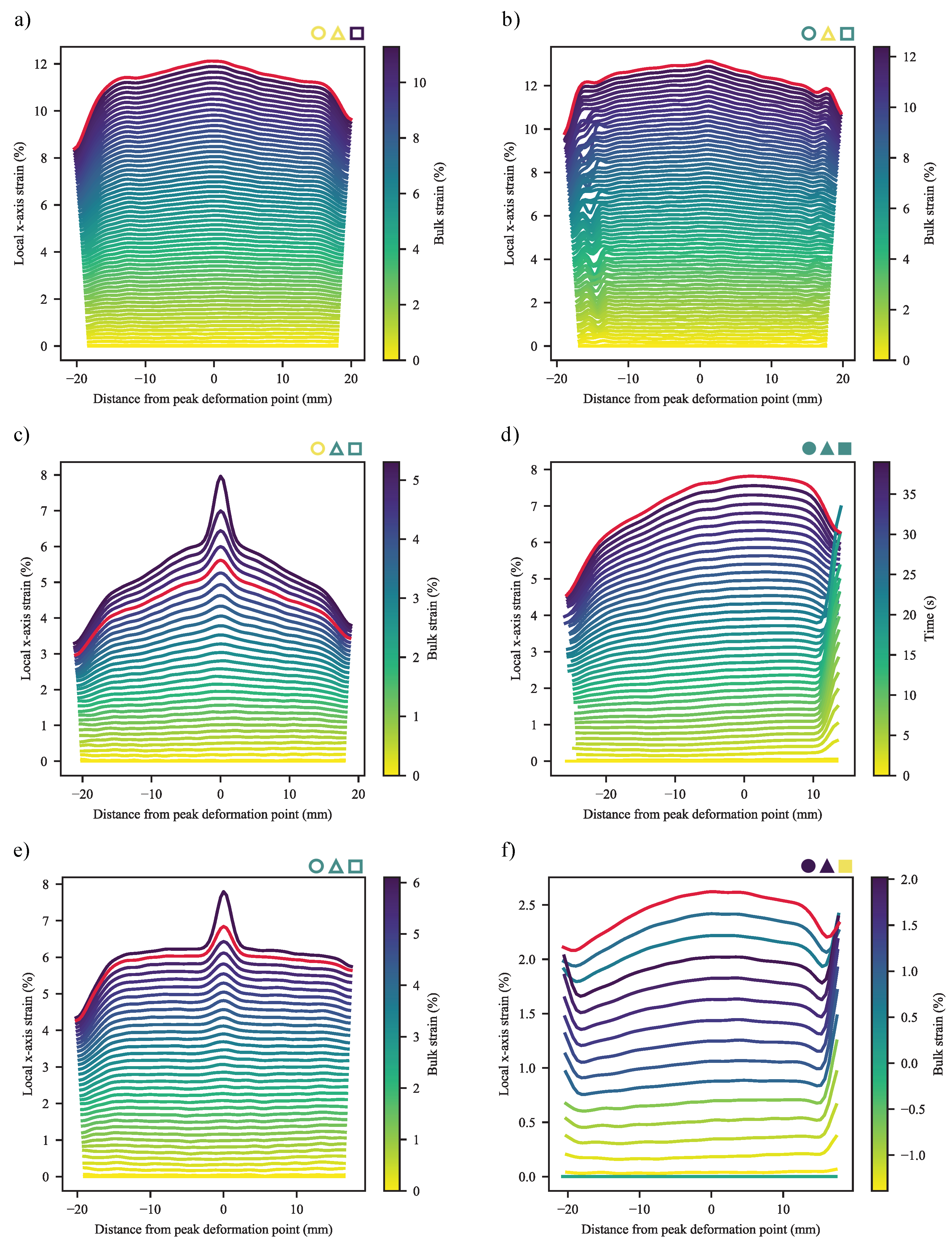 Polymers 13 00527 g015