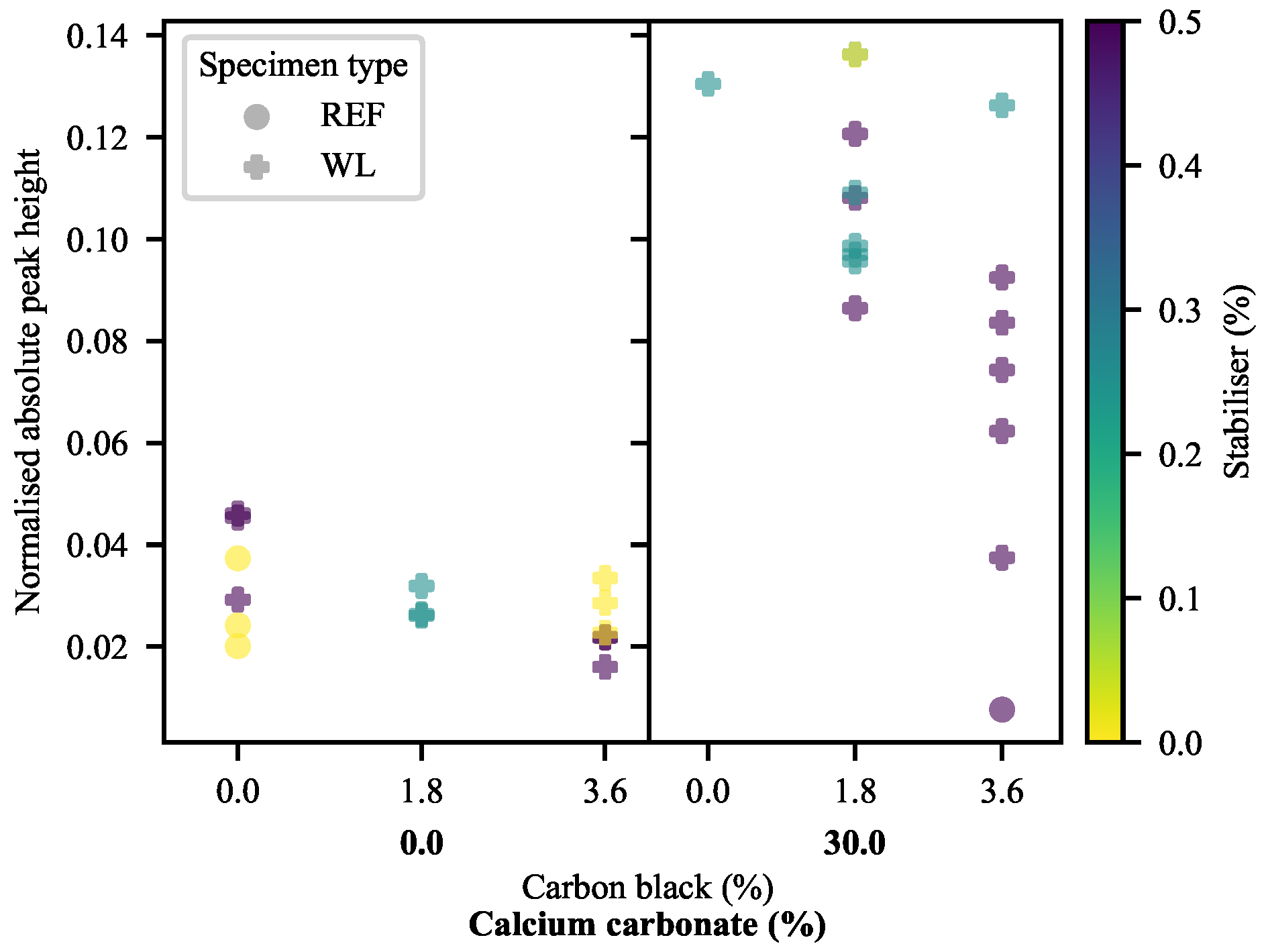Polymers 13 00527 g017