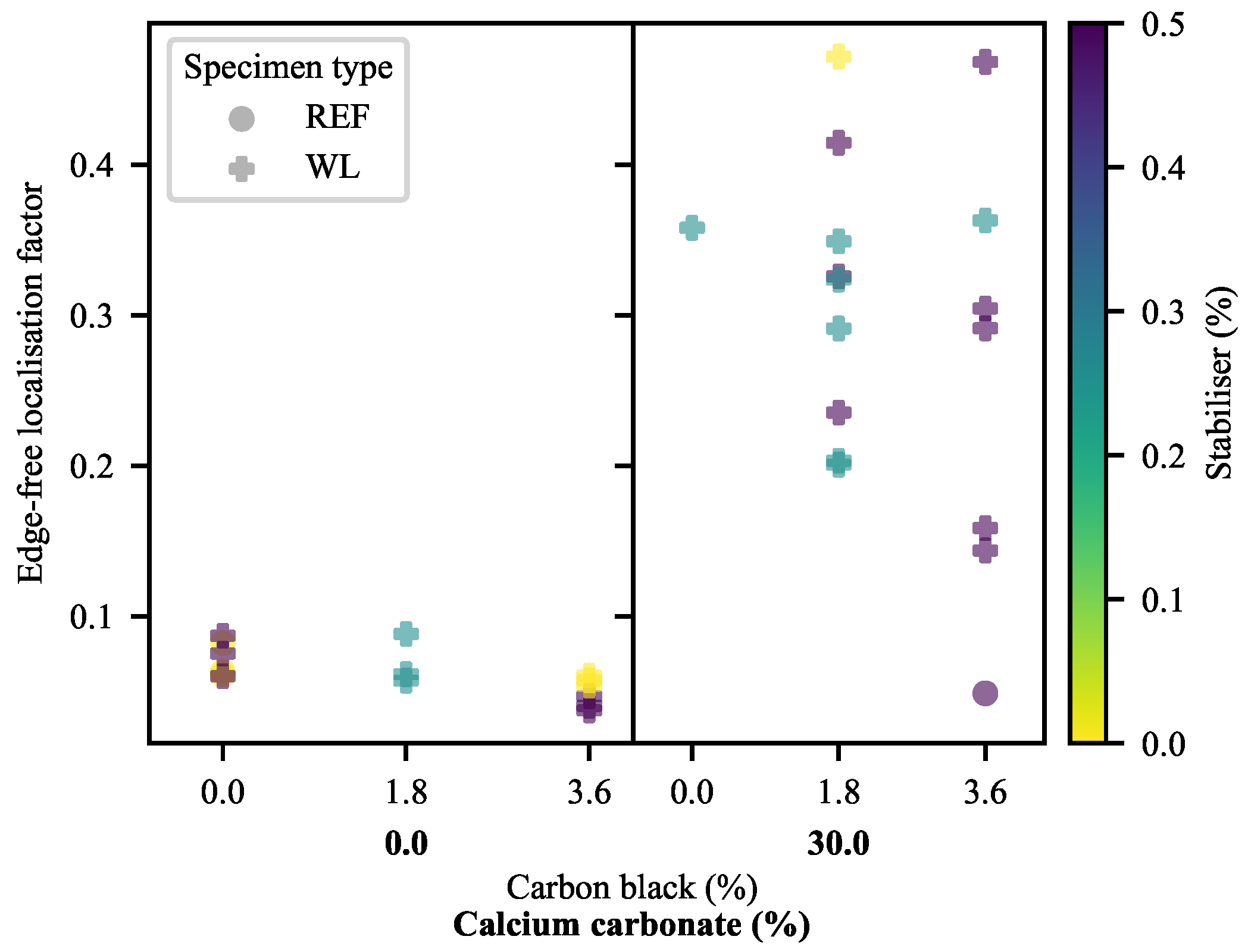 Polymers 13 00527 g018