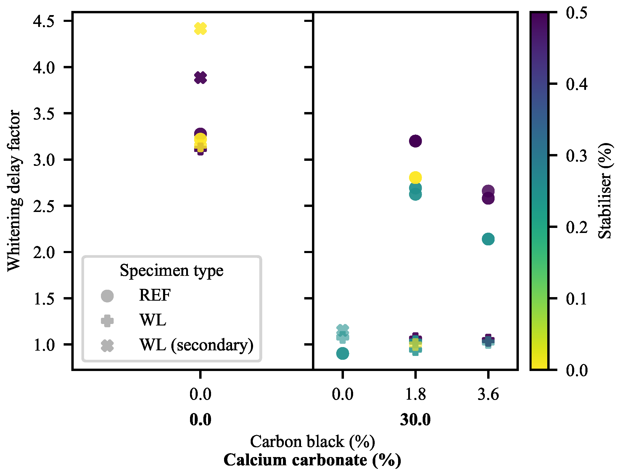 Polymers 13 00527 g020