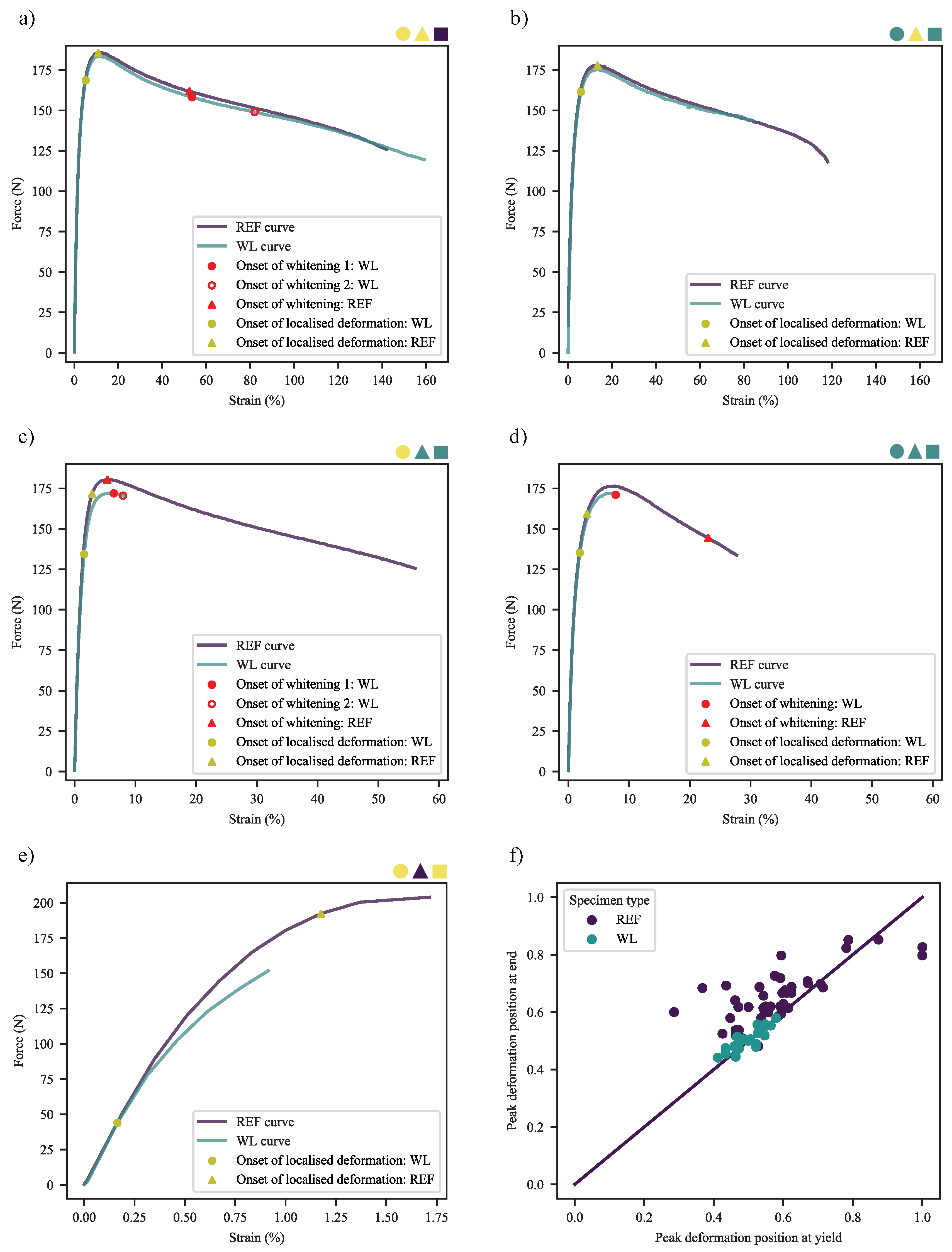 Polymers 13 00527 g022