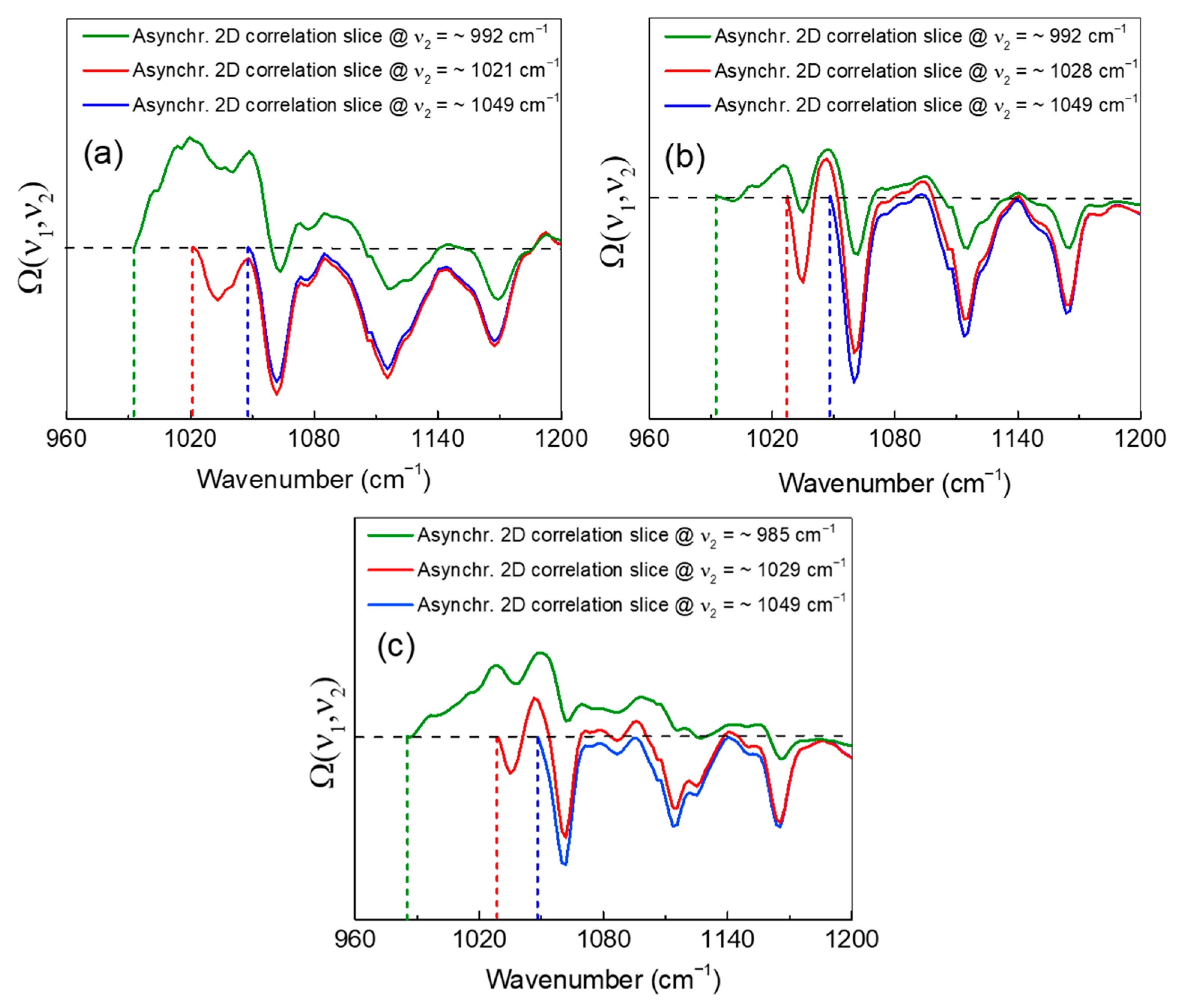 Polymers 13 00528 g004