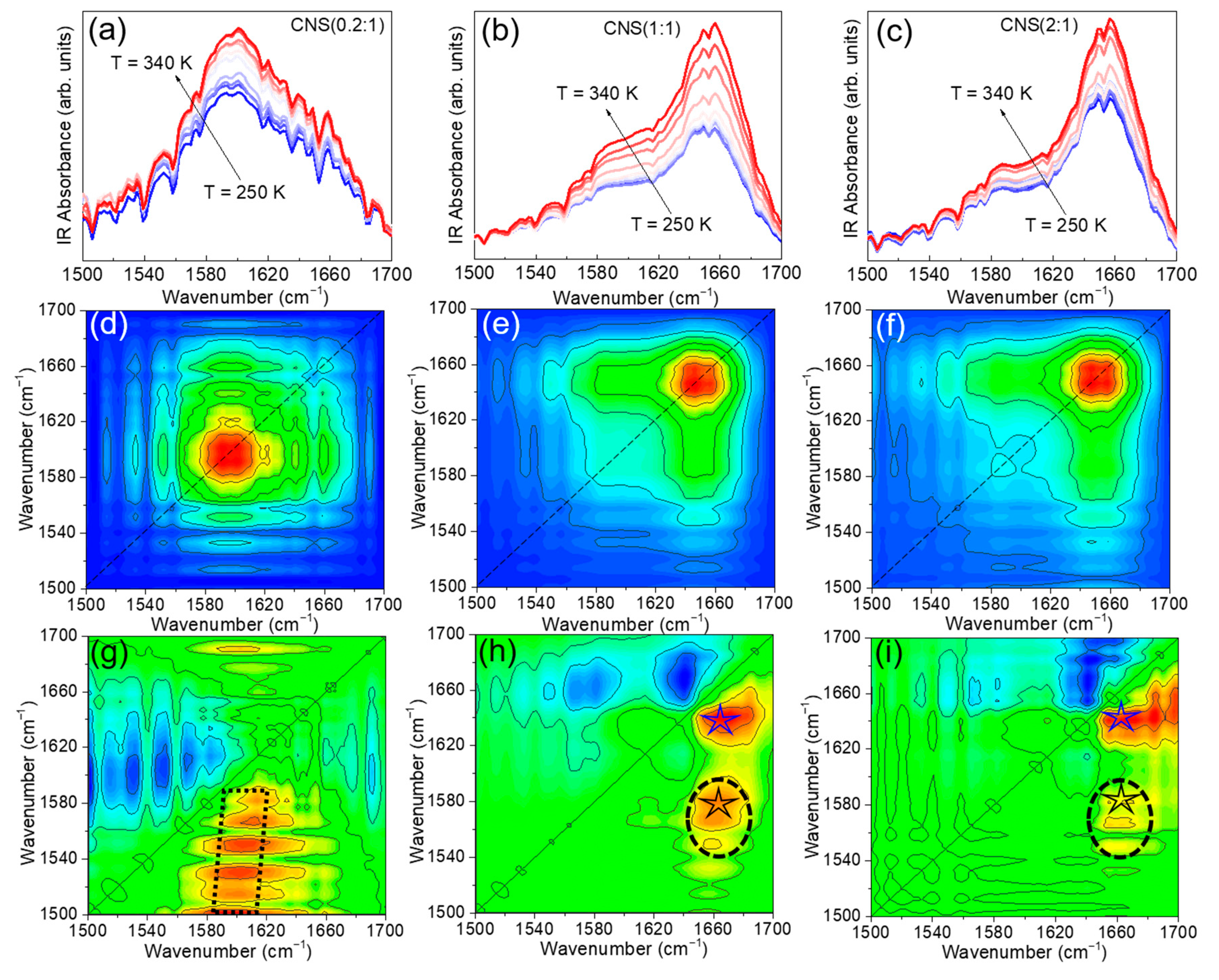 Polymers 13 00528 g005