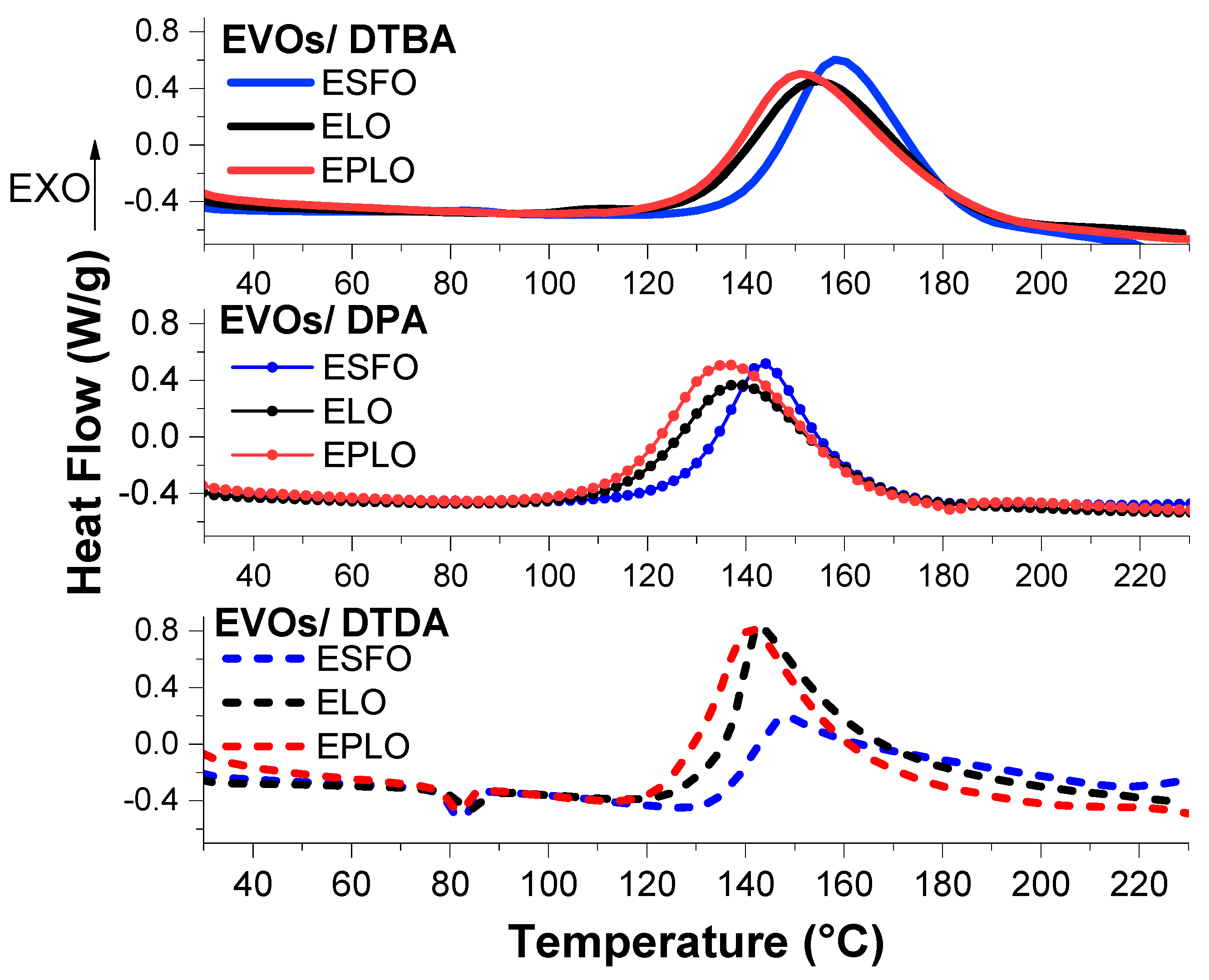 Polymers 13 00534 g001