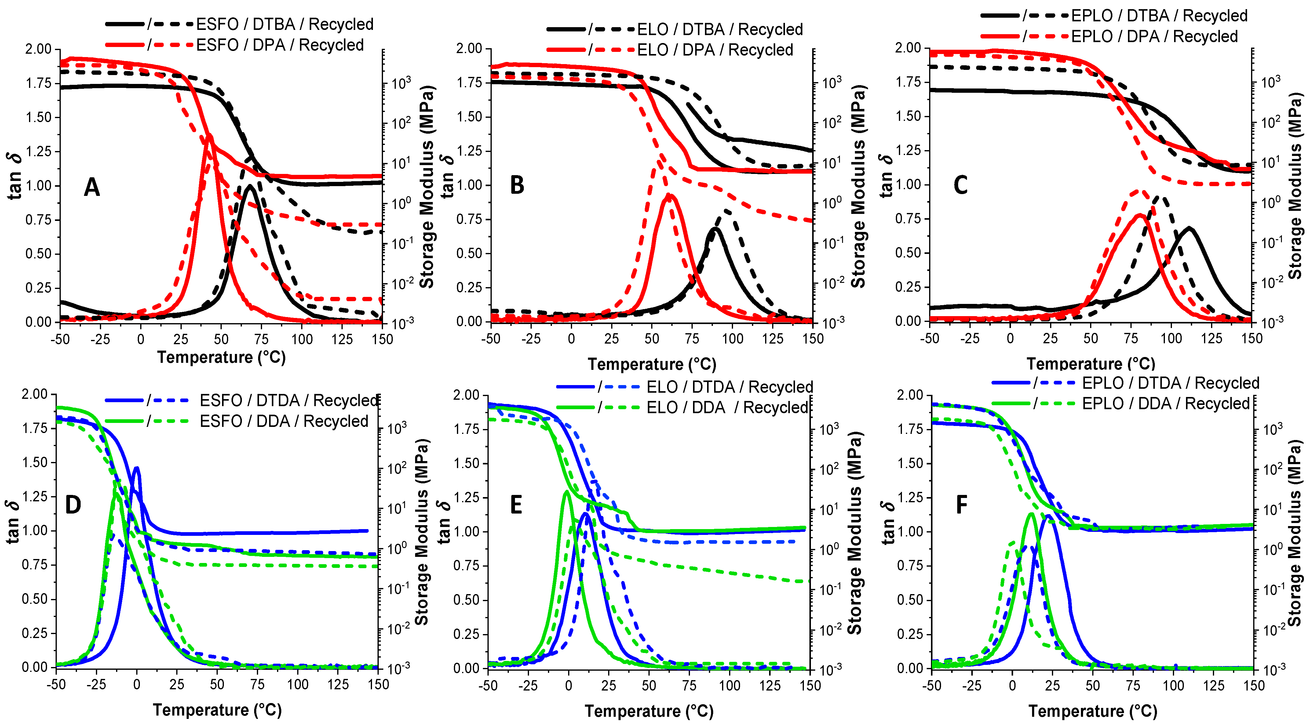 Polymers 13 00534 g006