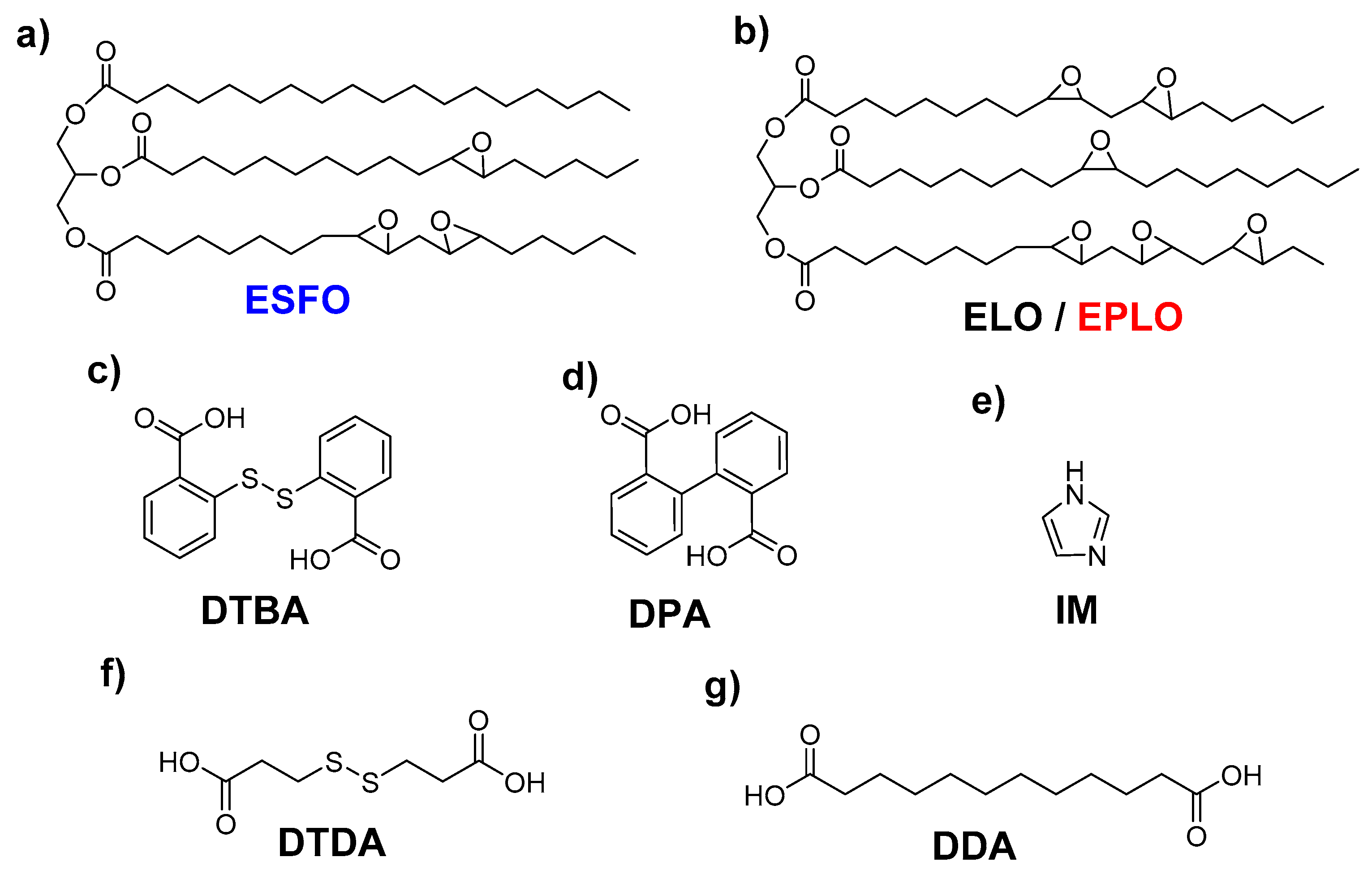Polymers 13 00534 sch001