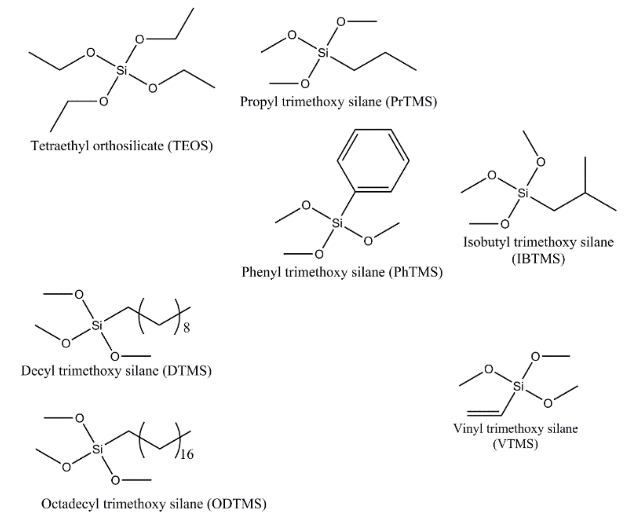 Polymers 13 00539 g003 Polymers 13 00539 g003