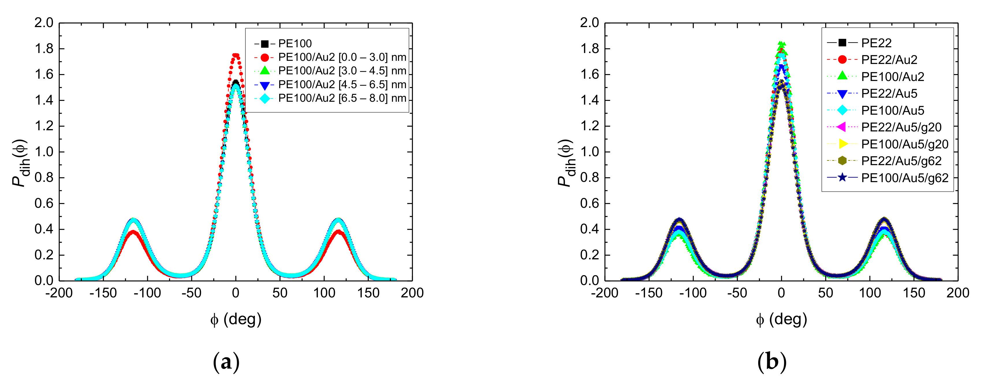 Polymers 13 00541 g006