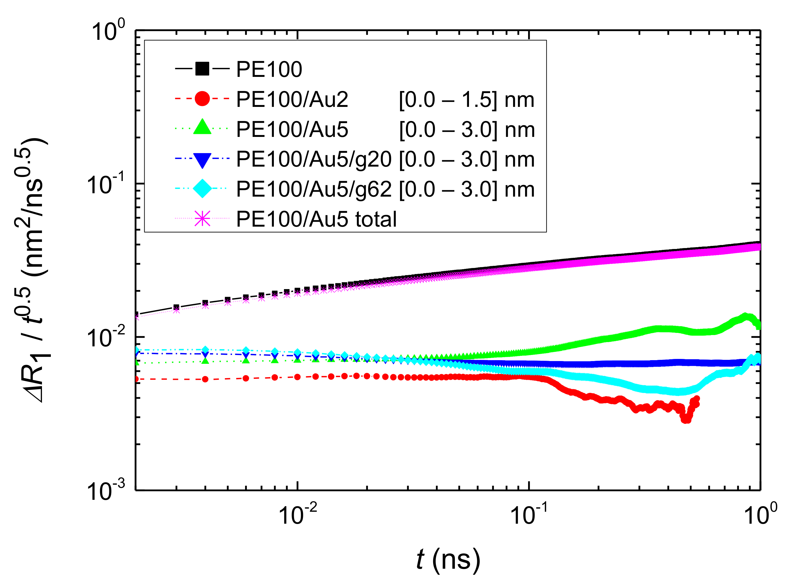 Polymers 13 00541 g011