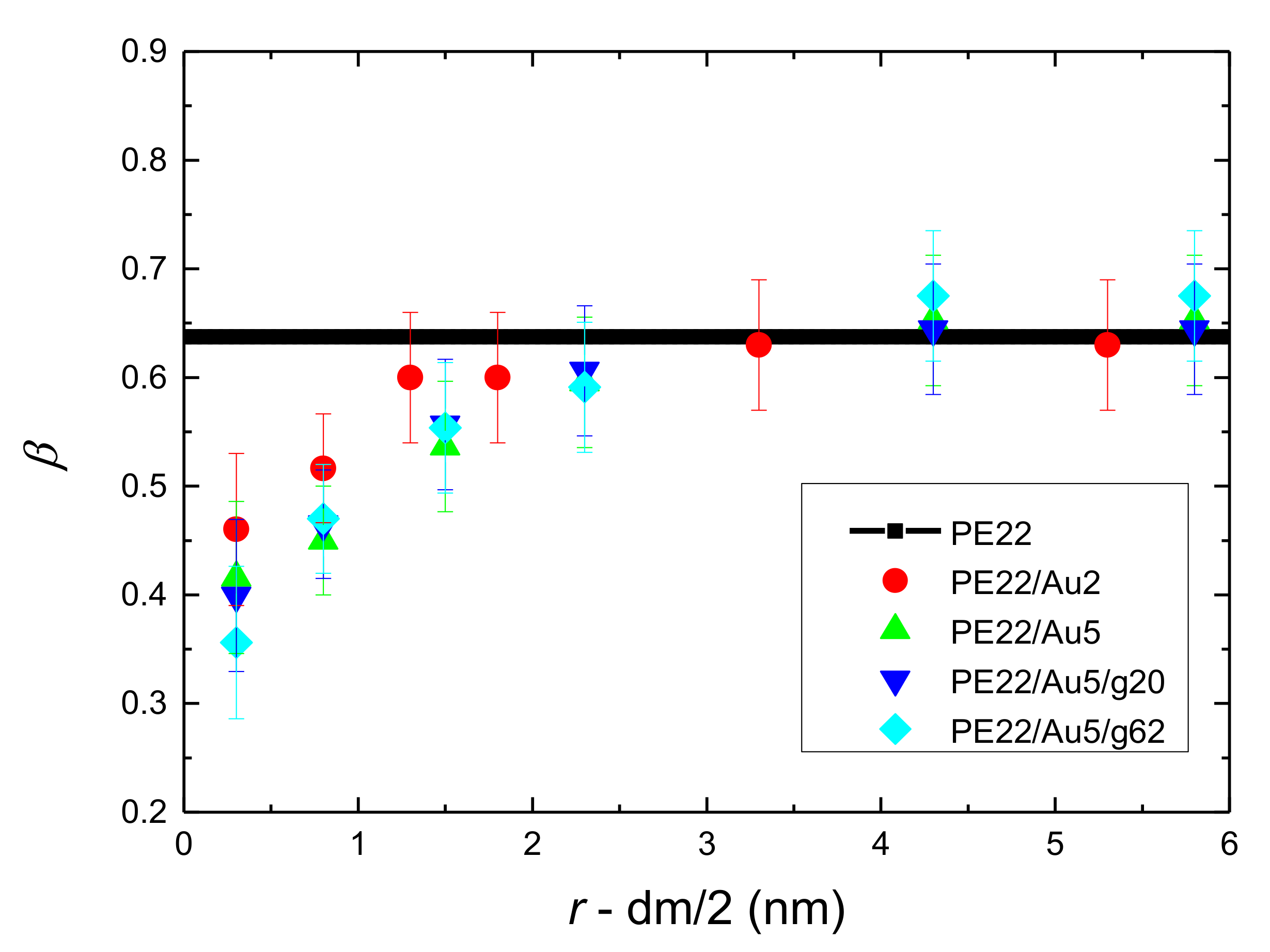 Polymers 13 00541 g0a10
